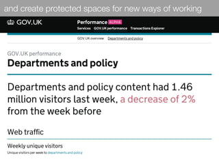 Services GOV.UK performance Transactions Explorer
Performance ALPHA
GOV.UK overview Departments and policy
GOV.UK performance
Departments and policy
Web traffic
Departments and policy content had 1.46
million visitors last week, a decrease of 2%
from the week before
Weekly unique visitors
Unique visitors per week to departments and policy
and create protected spaces for new ways of working
 