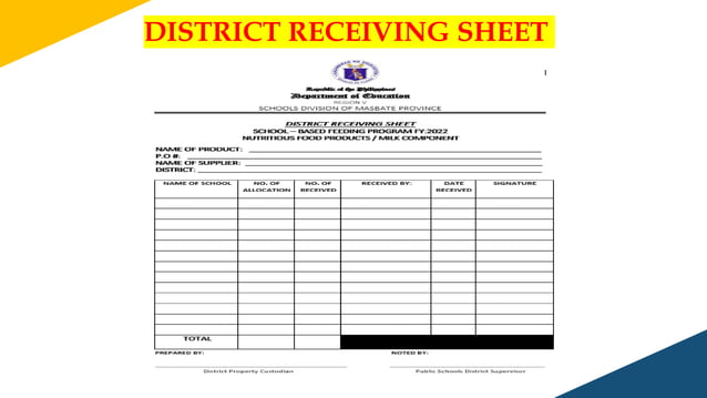 SBFP-FORMS_ NFP _ MILK FORMS FOR TEACHERS.pptx | Nutrition | Healthy Living