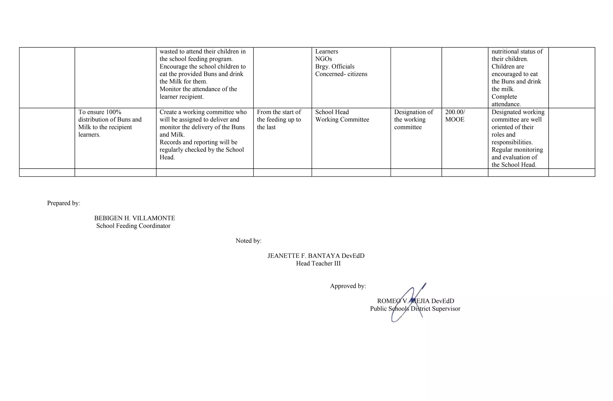 sbfp-action-plan-docx