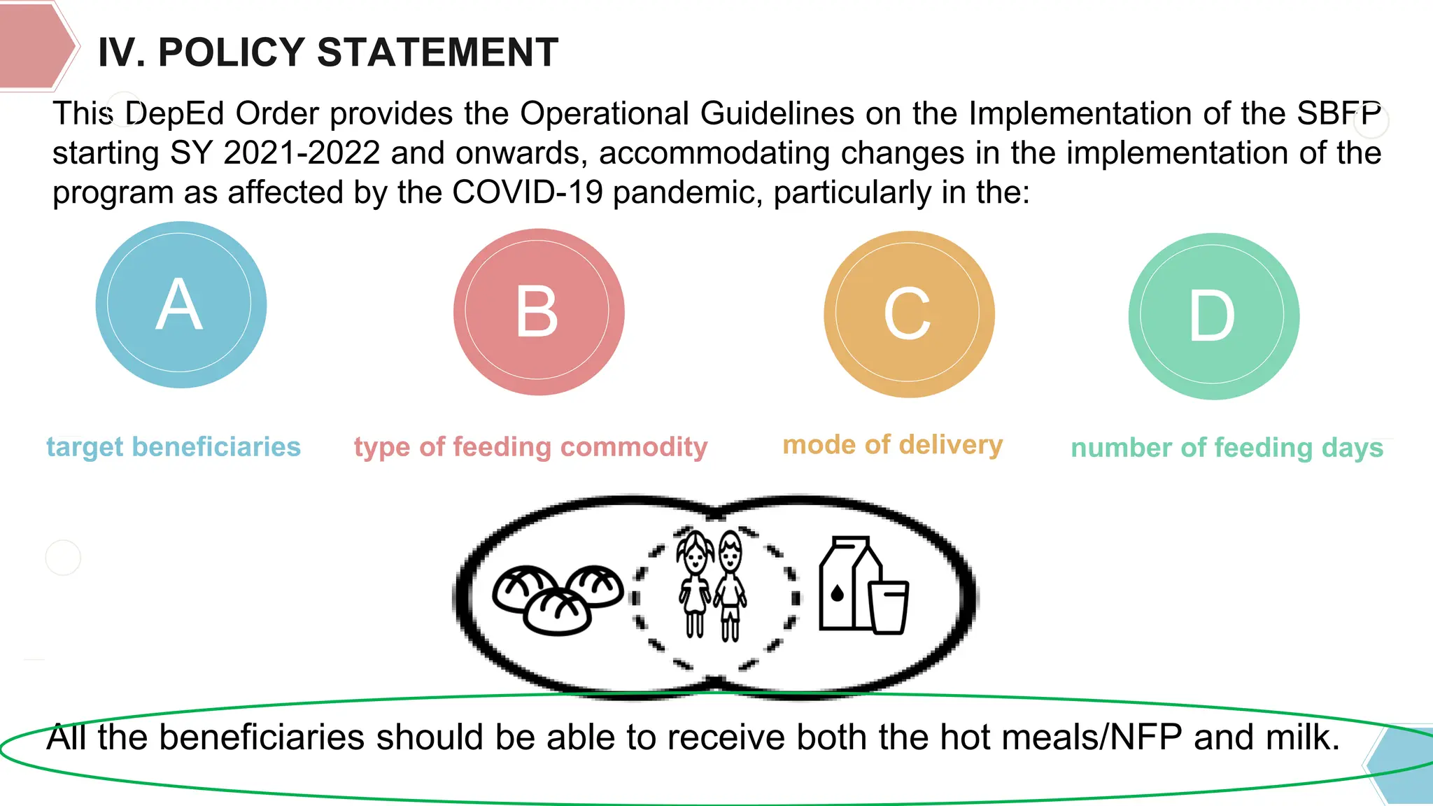 IV. POLICY STATEMENT
DEPARTMENT OF EDUCATION
This DepEd Order provides the Operational Guidelines on the Implementation of the SBFP
starting SY 2021-2022 and onwards, accommodating changes in the implementation of the
program as affected by the COVID-19 pandemic, particularly in the:
A
A A
B A
C A
D
target beneficiaries type of feeding commodity mode of delivery number of feeding days
All the beneficiaries should be able to receive both the hot meals/NFP and milk.
 