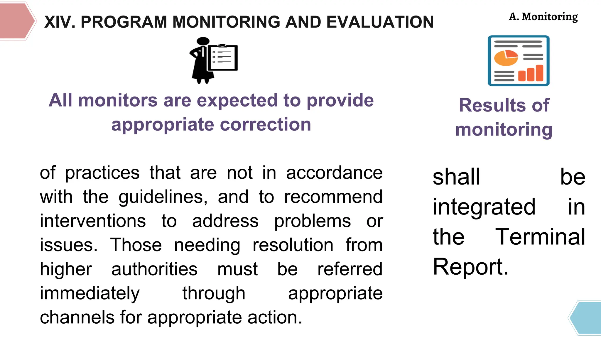Results of
monitoring
All monitors are expected to provide
appropriate correction
of practices that are not in accordance
with the guidelines, and to recommend
interventions to address problems or
issues. Those needing resolution from
higher authorities must be referred
immediately through appropriate
channels for appropriate action.
shall be
integrated in
the Terminal
Report.
XIV. PROGRAM MONITORING AND EVALUATION A. Monitoring
 