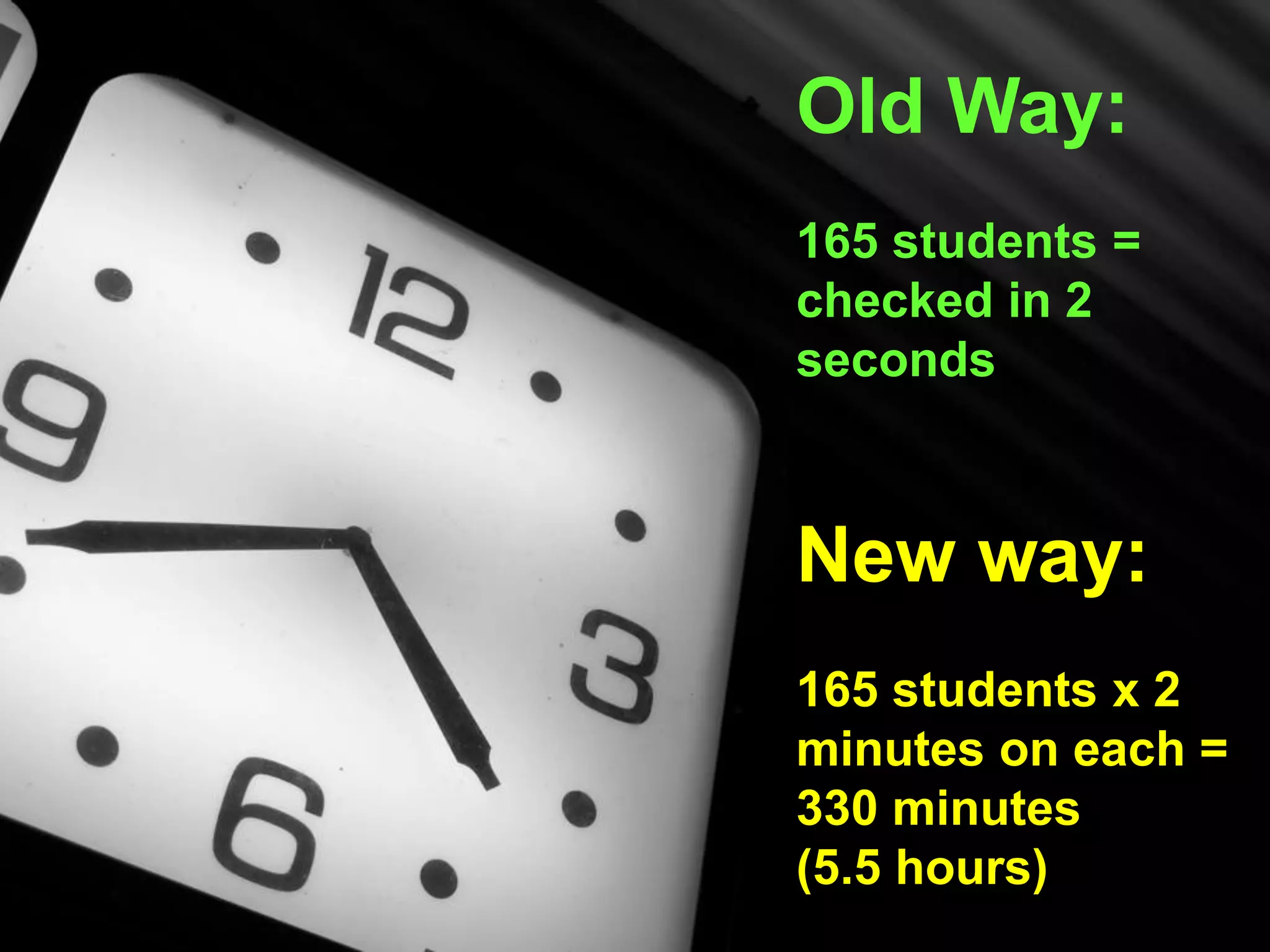 Old Way:
165 students =
checked in 2
seconds



New way:
165 students x 2
minutes on each =
330 minutes
(5.5 hours)
 
