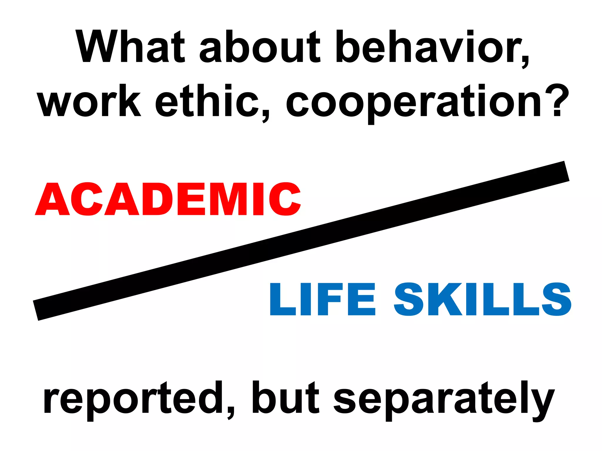 What about behavior,
work ethic, cooperation?

ACADEMIC

          LIFE SKILLS

reported, but separately
 