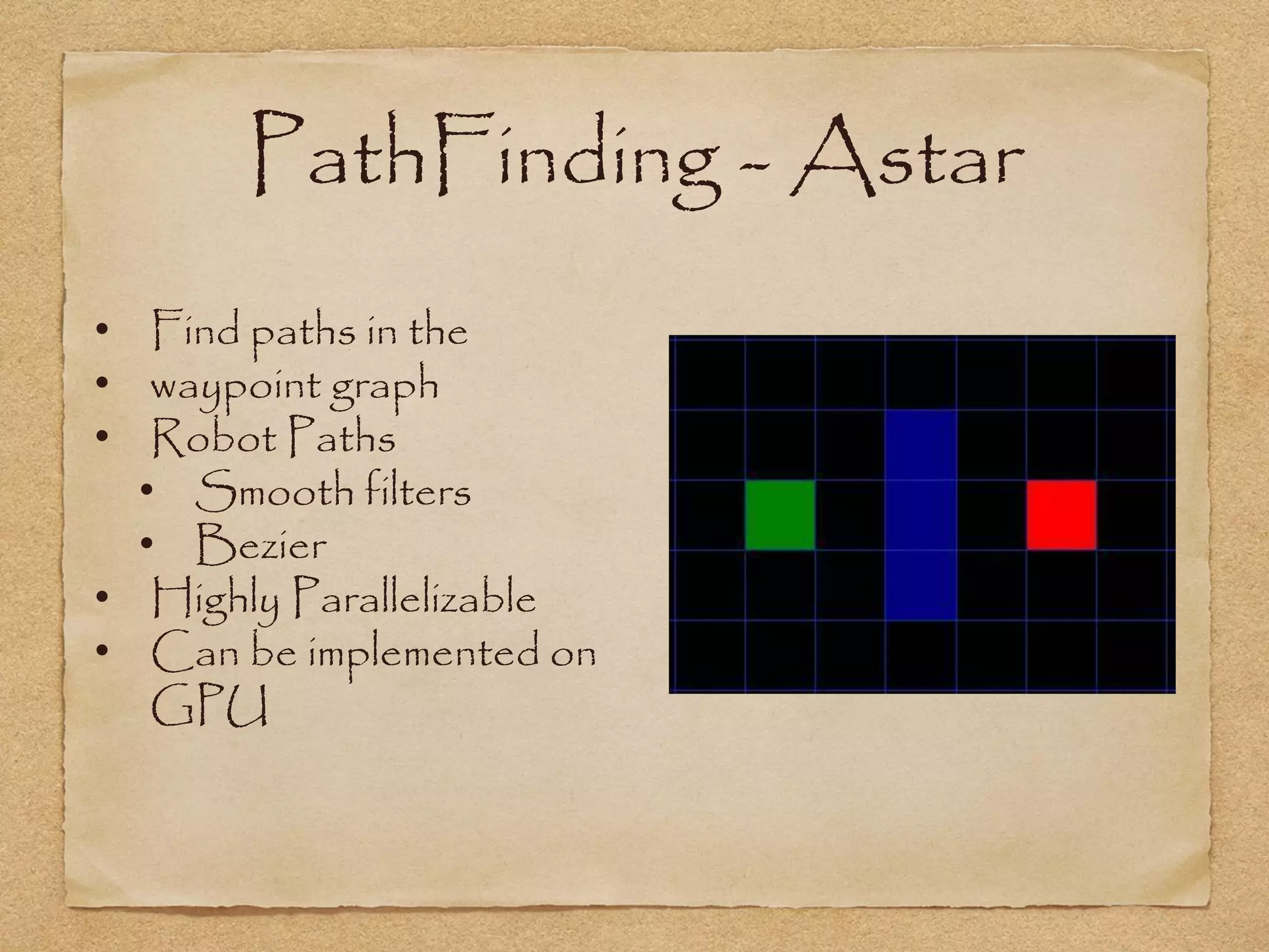 PathFinding - Astar
• Find paths in the
• waypoint graph
• Robot Paths
  • Smooth filters
  • Bezier
• Highly Parallelizable
• Can be implemented on
   GPU
 
