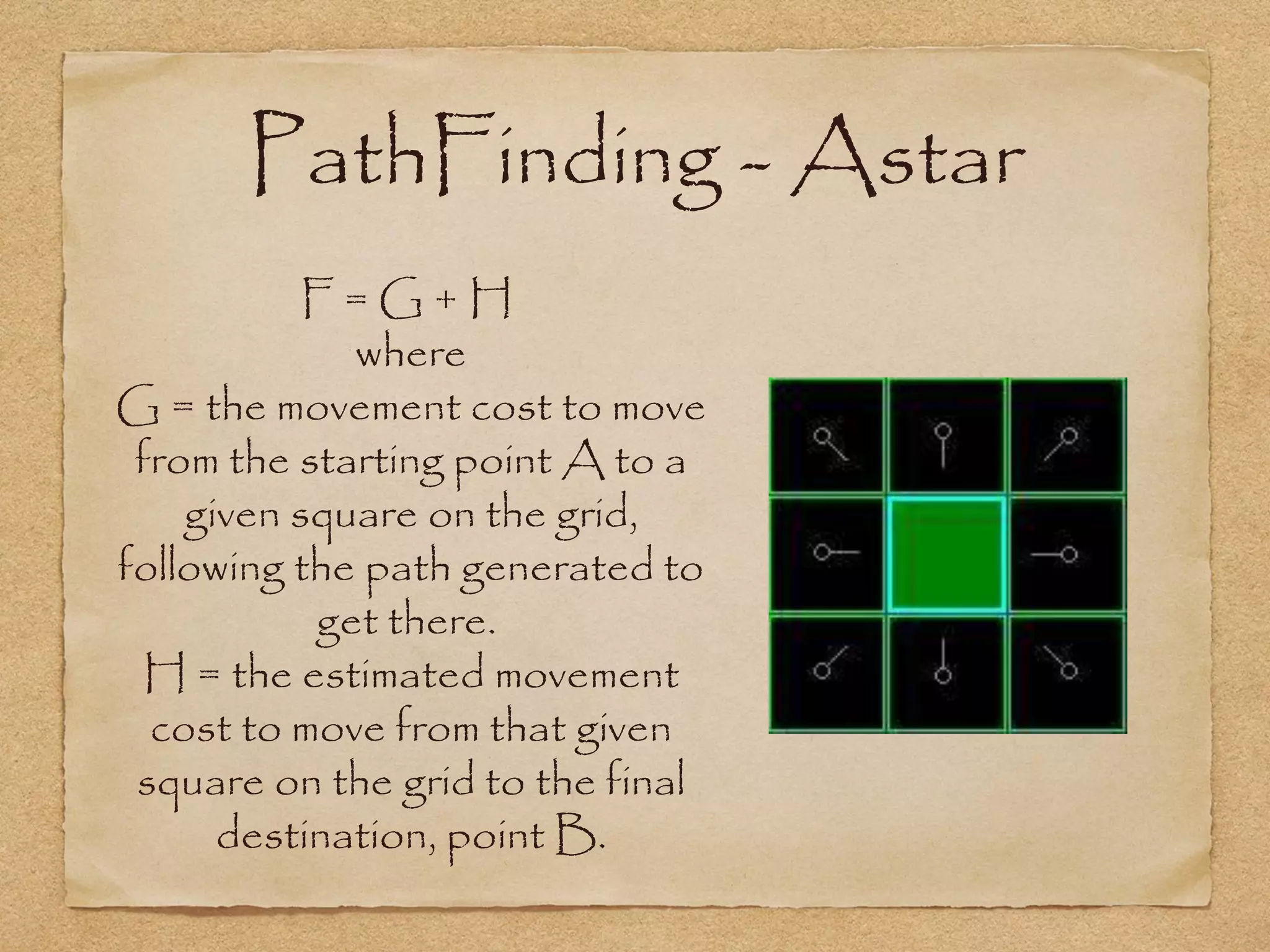 PathFinding - Astar
           F=G+H
             where
G = the movement cost to move
 from the starting point A to a
    given square on the grid,
following the path generated to
           get there.
 H = the estimated movement
  cost to move from that given
 square on the grid to the final
      destination, point B.
 