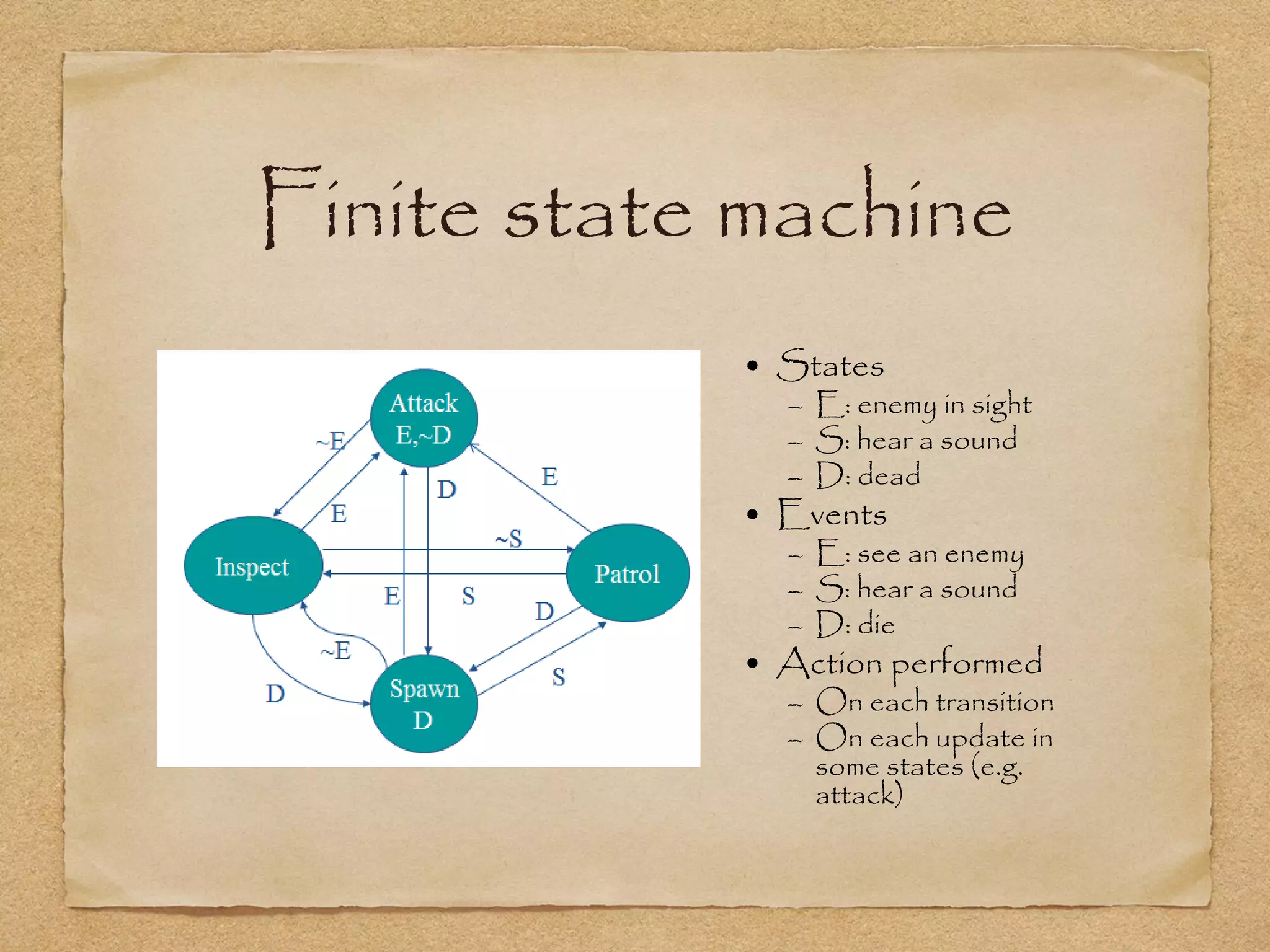Finite state machine
            • States
              – E: enemy in sight
              – S: hear a sound
              – D: dead
            • Events
              – E: see an enemy
              – S: hear a sound
              – D: die
            • Action performed
              – On each transition
              – On each update in
                some states (e.g.
                attack)
 