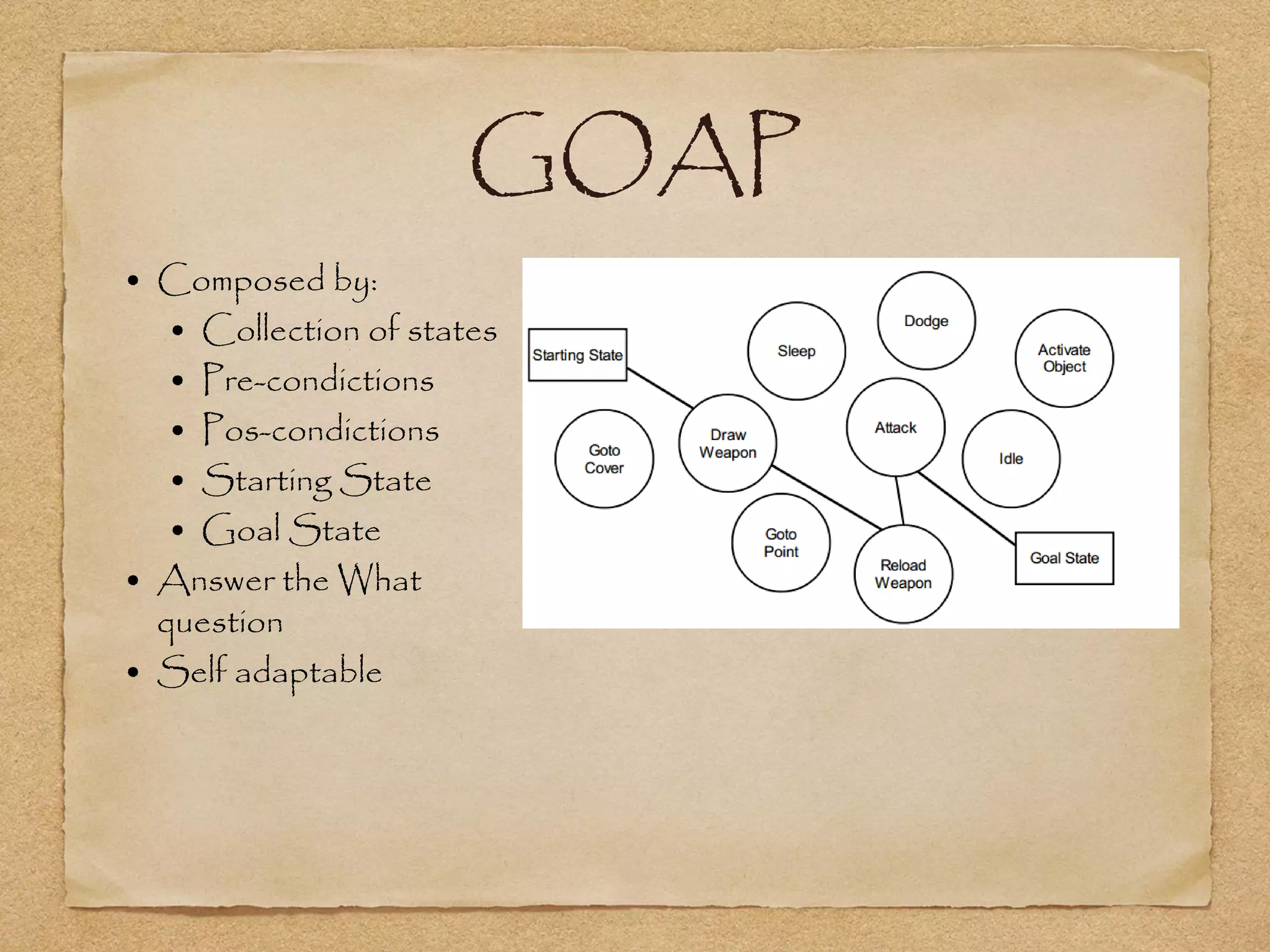 GOAP
• Composed by:
   • Collection of states
   • Pre-condictions
   • Pos-condictions
   • Starting State
   • Goal State
• Answer the What
  question
• Self adaptable
 
