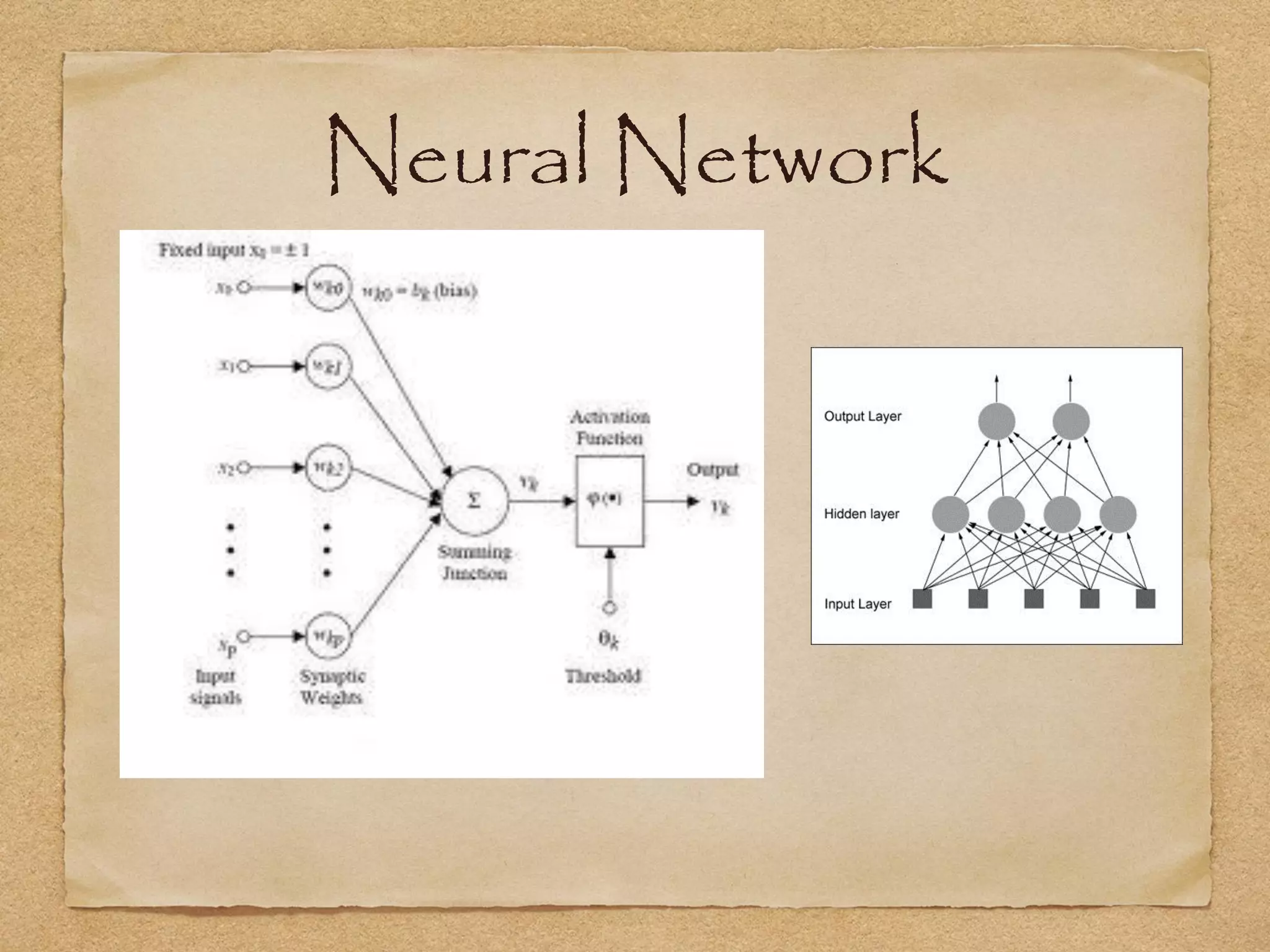 Neural Network
 