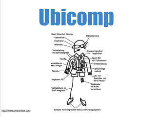 Ubicomp



http://www.smartmobs.com
 