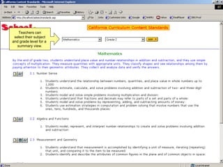 Teachers can select their subject and grade level for a  summary view. 