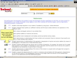 When Lesson Plans exist in the Library for a standard, this icon will display. 