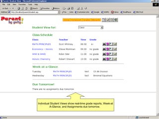 Individual Student Views show real-time grade reports, Week-at A-Glance, and Assignments due tomorrow.  