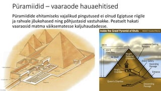 Püramiidid – vaaraode hauaehitised 
Püramiidide ehitamiseks vajalikud pingutused ei olnud Egiptuse riigile 
ja rahvale jõukohased ning põhjustasid vastuhakke. Peatselt hakati 
vaaraosid matma väiksematesse kaljuhaudadesse. 
 