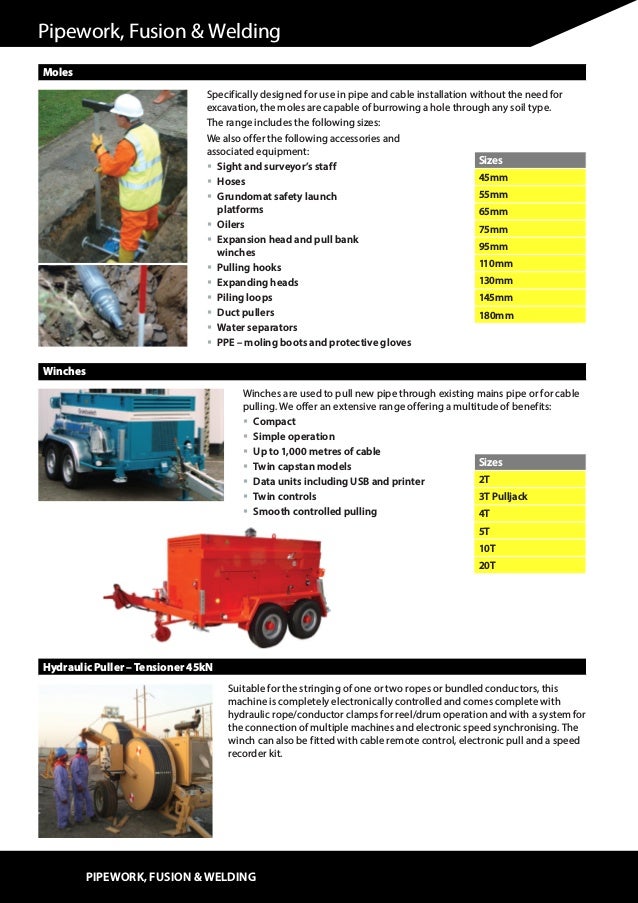 Two Builders Carry A Sheet Of Drywall Up A Ramp 95+ Pages Solution Doc [5mb] - Updated 2021 