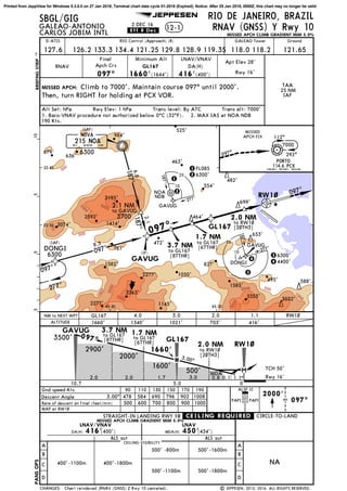 500
500
500
500
500
1000
1000
5002000
3000
3000
2000
2000
3000
SBGL/GIG
12-1
127.6
RIO Control (Approach) (R) GALEAO Tower Ground
121.65
RNAV
097^
GL167
1660'(1644') 416'(400')
JEPPESEN
MISSED APCH:
BRIEFINGSTRIPTM
Trans level: By ATC Trans alt: 7000'Alt Set: hPa
RIO DE JANEIRO, BRAZIL
GALEAO-ANTONIO
CARLOS JOBIM INTL
DA(H)
LNAV/VNAV
CEILING-VISIBILITY
A
B
C
D
CIRCLE-TO-LANDSTRAIGHT-IN LANDING RWY 10
DA(H) 416'(400')
-1100m
Gnd speed-Kts 90 130 150 170 190110
MAP at RW1~
1600'
ALTITUDE
NM to NEXT WPT GL167 4.0 3.0 2.0
400'
05510
1.1
416'703'1340' 1021'1660'
1660'
MDA(H) 450'(434')
ALS out
-1800m400'
-800m
-1100m
500'
500'
-1600m
-1800m
500'
500'
ALS out
PAPI
NA
LNAV/VNAV LNAV
MISSED
APCH FIX
3500'
PORTO
114.6 PCXPCX
Rwy Elev: 1 hPa
RW1~
097^
A
B
C
D
to RW1~
D-ATIS
ALSF-II
RNAV (GNSS) Y Rwy 10
GAVUG
(IF)
097^ GL167
DONGI
(IAF)
097^8.3
NOVA
(IAF)
215 NOAN O A
187^6.0187^
2.1
1. Baro-VNAV procedure not authorized below 0^C (32^F).
Climb to 7000'. Maintain course 097^ until 2000'.
Then, turn RIGHT for holding at PCX VOR.
3700
097^
6300
Rate of descent on final (feet/min) 500 600 700 800 900 1000
GAVUG
TCH 50'
to GL167
2900'
PANSOPS
on
097^ 292^
7000
277^
097^
6300
22-50
43-2043-30
22-45
187^
10 277^
4
25
3
4400'4
36300'
187^
2
1
10
25
277^
2
1
2. MAX IAS at NOA NDB
190 Kts.
827'
3353'
2074'
679'
1585'
3032'
588'
1050'
653'
464'
554'
482'
463'
525'
472'
1145'
984'
3195'
2592'
761'
1582'
2277'
636'
1414'
495'
3363'
699'
MISSED APCH CLIMB GRADIENT MIM 5.0%
112^
MISSED APCH CLIMB GRADIENT MIM 5.0%
Minimum Alt
to GAVUG
118.0 118.2
Final
Apch Crs
2.1 NM
2000'
2277'
126.2 133.3 134.4 121.25 129.8 128.9 119.35
to GL167
2000' 3.00^
097^
| JEPPESEN, 2013, 2016. ALL RIGHTS RESERVED.
Rwy 16'
Apt Elev 28'
PAPI
to GL167
to GL167
25 NM
TAA
.Eff.8.Dec.
GAVUG
GAVUG
Descent Angle 478 584 690 796 902 10083.00^
IAF
[2~TH3]
[87THR]
[87THR]
[67THR]
[67THR]
[2~TH3]
2 DEC 16
Chart reindexed (RNAV (GNSS) Z Rwy 10 canceled).
RW1~
6300'
FL085
to RW1~
CHANGES:
.CEILING.REQUIRED.
3.01.7
GL167
5.010.7 0
1.10.10.8
MDA
500'
RW1~2.0 NM
3.7 NM
2.0
DONGI
2.0 NM
1.7 NM
2.0 Rwy 16'
3.7 NM
1.7 NM
NOA
NDB
Printed from JeppView for Windows 5.3.0.0 on 27 Jan 2018; Terminal chart data cycle 01-2018 (Expired); Notice: After 25 Jan 2018, 0000Z, this chart may no longer be valid
 