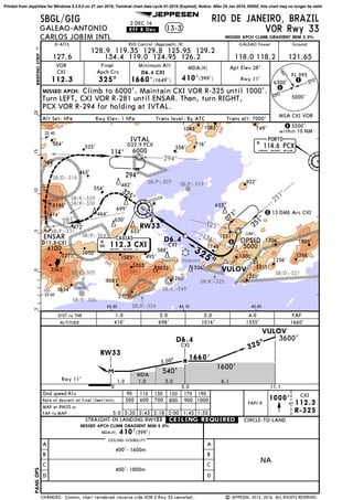 281^
294^
251^
125^
136^
SB(R)-324
SB(R)-304
SB(D)-310
SB(P)-307 SB(P)-319
SB(R)-329
SB(R)-330
SB(R)-306
SB(R)-349
SB(R)-325
Santos Dumont
SB(P)-331
SB(R)-305 SB(D)-321
500
500
500
500
500
1000
1000
2000
3000
2000
500
3000
RIO DE JANEIRO, BRAZIL
13-3
VOR
112.3
CXI
Final
Apch Crs
325^ 1660'
MDA(H)
410'(399')
Gnd speed-Kts 90 110 130 150 170 190
SBGL/GIG
Alt Set: hPa Trans level: By ATC Trans alt: 7000'
MISSED APCH:
D6.4
325^
055101520
BRIEFINGSTRIPTM
(1649')
JEPPESEN
VOR Rwy 33
PANSOPS
Minimum Alt
D6.4 CXI
Rwy Elev: 1 hPa
NA
MAP at RW33 or
FAF to MAP 5.0 3:20 2:43 2:18 2:00 1:45 1:35
VULOV
CXI
R-325
112.3
GALEAO-ANTONIO
CARLOS JOBIM INTL
270^
090^
160^
6300'
FL 095
5000'
MSA CXI VOR
1
1
within 10 NM
1 5500'
PORTO
114.6 PCXPCXD
RW33
OPSID
VULOV
ENSAR
IVTAL
(IAF)
(IF)
325^
D12.5 CXI
4100
114^
294^
251^071^
D22.9 PCX
6000
2
2 13 DME Arc CXI
325^
D6.4
22-40
23-00
43-0043-1043-20
RW33
3.00^
1600'
540'MDA
1306'
1300'
1031'
827'
3353' 1336'
584'
1585'
3032'
588'
1050'
630'
653'
464'
554'
482'
463'
525'
749'1083'
716'
558'
1083'
922'
623'
1148'
1256'
1706'
1903'
472'
1220'
984'
3195'
2277'
1614'
1001'
2772'
1414'
1260'
495'
3363'
699'
3215'
PCX VOR R-294 for holding at IVTAL.
Turn LEFT, CXI VOR R-281 until ENSAR. Then, turn RIGHT,
Climb to 6000'. Maintain CXI VOR R-325 until 1000'.
5000CXI
CXI
PAPI-R
1000'on
D-ATIS
127.6
RIO Control (Approach) (R) GALEAO Tower Ground
121.65118.0 118.2
| JEPPESEN, 2013, 2016. ALL RIGHTS RESERVED.
Apt Elev 28'
Rwy 11'
Rwy 11'
2 DEC 16
.Eff.8.Dec.
128.9 119.35 129.8 125.95 129.2
134.4 119.0 124.95 126.2
Comms, chart reindexed (reverse side VOR Z Rwy 33 canceled).
CAXIAS
112.3 CXICXID
(H)
ALTITUDE
1.0 2.0 3.0 4.0 FAF
1016' 1335' 1660'698'410'
DIST to THR
MISSED APCH CLIMB GRADIENT MIM 5.0%
MISSED APCH CLIMB GRADIENT MIM 5.0%
1660'
6.1
5.0
Rate of descent on final (feet/min) 500 600 700 800 900 1000
CHANGES:
A
B
C
D
CIRCLE-TO-LANDSTRAIGHT-IN LANDING RWY33
MDA(H) 410'(399')
CEILING-VISIBILITY
400'-
400'- 1600m
1800m
0
.CEILING.REQUIRED.
11.1
A
B
C
D
1.0 1.0 3.0
3600'
Printed from JeppView for Windows 5.3.0.0 on 27 Jan 2018; Terminal chart data cycle 01-2018 (Expired); Notice: After 25 Jan 2018, 0000Z, this chart may no longer be valid
 