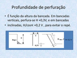 Profundidade de perfuração
• É função da altura da bancada. Em bancadas
verticais, perfura-se H +0,3V, e em bancadas
• inclinadas, H/cos∝ +0,2 V , para evitar o repé.
H+ 0,2 V
 
