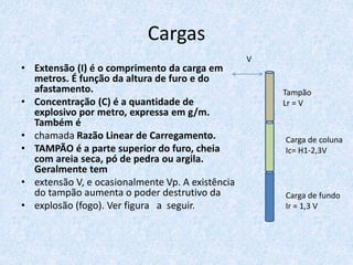 Cargas
• Extensão (I) é o comprimento da carga em
metros. É função da altura de furo e do
afastamento.
• Concentração (C) é a quantidade de
explosivo por metro, expressa em g/m.
Também é
• chamada Razão Linear de Carregamento.
• TAMPÃO é a parte superior do furo, cheia
com areia seca, pó de pedra ou argila.
Geralmente tem
• extensão V, e ocasionalmente Vp. A existência
do tampão aumenta o poder destrutivo da
• explosão (fogo). Ver figura a seguir.
Tampão
Lr = V
Carga de coluna
Ic= H1-2,3V
Carga de fundo
Ir = 1,3 V
V
 