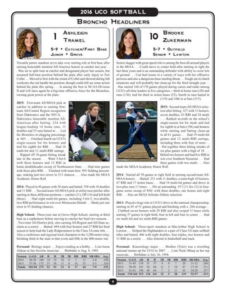 9
2016 UCO SOFTBALL
Season	G-GS	AB	 R	 H	 2B	 3B	 HR	 RBI	SB-SBA	 Avg.
2014	 44-38	100	14	35	10	0	 1	 11	 2-4	 .350
2015	 57-56	173	37	56	11	0	16	 53	 5-5	 .324
Totals	101-94	273	51	91	21	0	17	 64	 7-9	 .333
Season	G-GS	AB	 R	 H	 2B	 3B	 HR	 RBI	SB-SBA	 Avg.
2013	51-45	138	31	37	4	0	7	 29	11-12	.268
2014	 58-58	181	56	60	11	3	10	 47	 17-19	 .331
2015	61-61	196	49	64	7	2	11	43	24-26	.327
Totals	 170-164	515	 136	 161	 22	 5	 28	 119	 52-57	 .313
Broncho Headliners
Versatile junior standout set to take over starting role at first base after
earning honorable mention All-America honors at catcher last year . .
. Was set to split time at catcher and designated player last season, but
assumed full-time position behind the plate after early injury to Tori
Collet . . . Moved to first with the return of Collet and showed during fall
workouts she can handle the position, though could still see some action
behind the plate this spring . . . Is among the best in NCAA Division
II and will once again be a big-time offensive force for the Bronchos,
owning great power at the plate.
2015: First-team All-MIAA pick at
catcher in addition to earning first-
team All-Central Region recognition
from Daktronics and the NFCA . . .
Daktronics honorable mention All-
American after batting .324 with
league-leading 16 home runs, 11
doubles and 53 runs batted in . . . Led
the Bronchos in slugging percentage
at .665 . . . Finished fourth on UCO’s
single-season list for homers and
tied for eighth for RBI . . . Had 16
multi-hit and 12 multi-RBI outings .
. . Ripped off 10-game hitting streak
late in the season . . . Went 5-for-6
with three homers and 12 RBI in
home doubleheader sweep of Northeastern State . . . Had nine games
with three-plus RBI . . . Finished with team-best .991 fielding percent-
age, making just two errors in 213 chances . . . Also made the MIAA
Academic Honor Roll.
2014: Played in 44 games with 38 starts and batted .350 with 10 doubles
and 11 RBI . . . Second-teamAll-MIAApick at utility/non-pitcher after
starting at three different positions -- catcher (21), DP (14) and left field
(three) . . . Had eight multi-hit games, including 3-for-3, two-double,
two-RBI performance in win over Minnesota-Duluth . . . Made just one
error in 91 fielding chances.
High School: Three-year star at Grove High School, starting at third
base as a sophomore before moving to catcher her final two seasons . .
. Two-time All-District pick, also earning All-Region and All-State ac-
claim as a senior . . . Batted .444 with four homers and 27 RBI her final
season to help lead the Lady Ridgerunners to the Class 5Astate title . . .
Also a conference and regional track champion in the 3,200-meter relay,
finishing third in the state in that event and fifth in the 800-meter run.
Personal: Biology major . . . Enjoys reading as a hobby . . . Lists Jason
Aldean as her favorite musician . . . Birthdate is Aug. 8, 1995.
5-9 • Catcher/First Base
Junior • Grove
Ashleigh
Tramel1
Senior slugger with great speed who is among the best all-around players
in the MIAA . . . Could move to center field after starting in right the
last three years and is an outstanding defender with ability to cover lots
of ground . . . Can hurt teams in a variety of ways with her offensive
prowess and also a dangerous base-stealing threat . . . Tough out in clutch
situations and will probably bat clean-up for the third straight year . .
. Has started 164 of 170 games played during career and ranks among
UCO’s all-time leaders in five categories -- third in home runs (28) and
runs (136), tied for third in stolen bases (52), fourth in runs batted in
(119) and 10th in at bats (515).
2015: Second-teamAll-MIAAselec-
tion after hitting .327 with 11 homers,
seven doubles, 43 RBI and 24 steals
. . . Ranked seventh on the school’s
single-season list for steals and tied
for eighth in at bats (196) and homers
while starting and batting clean-up
in all 61 games . . . Had 19 multi-hit
games and 12 multi-RBI outings,
including three with four of more . .
. Put together three hitting streaks of
six-plus games with a high of 10 . . .
Belted two homers and had five RBI in
win over Southern Nazarene . . . Had
three games with two steals . . . Also
made the MIAAAcademic Honor Roll.
2014: Started all 58 games in right field in earning second-team All-
MIAA honors . . . Batted .331 with 11 doubles, a team-high 10 homers,
47 RBI and 17 stolen bases . . . Had 18 multi-hit games and drove in
two-plus runs 11 times . . . Hit an astounding .917 (11-for-12) in four-
game series sweep of NSU with three doubles, one homer and eight
RBI . . . Also an MIAA Scholar-Athlete selection.
2013: Played a huge role in UCO’s drive to the national championship,
starting in 45 of 51 games played and finishing with a .268 average . .
. Clubbed seven homers with 29 RBI and also swiped 11 bases while
starting 37 games in right field, four in left and four in center . . . Had
six multi-hit and six multi-RBI games.
High School: Three-sport standout at MacArthur High School in
Lawton . . . Helped the Highlanders to a pair of Class 5A state softball
titles and batted .446 with eight doubles, four triples, two homers and
31 RBI as a senior . . . Also lettered in basketball and track.
Personal: Kinesiology major . . . Brother (Tyler) was a wrestling
national runner-up for UCO in 2007 . . . Lists Nicki Minaj as her top
musician . . . Birthdate is July 26, 1994.
5-7 • Outfield
Senior • Lawton
Brooke
Zukerman10
 