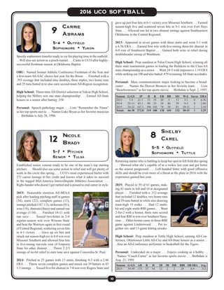 10
2016 UCO SOFTBALL
Season	G-GS	 IP	 H	 R	 ER	 BB	 SO	 W-L	Saves	ERA
2013	 7-3	 21.1	 33	25	 20	 5	 12	 3-1	 0	 6.56
2014	25-13	83.1	90	53	34	40	39	9-3	0	2.86
2015	34-22	167.1	196	102	74	59	81	18-11	1	3.10
Totals	 66-38	 272.0	 319	180	 128	 104	 132	 30-15	 1	 3.29
Speedy sophomore transfer ready to vie for playing time in the outfield .
. . Will also see action as a pinch-runner . . . Came to UCO after highly-
successful freshman season at Oklahoma Baptist.
OBU: Named Sooner Athletic Conference Freshman of the Year and
a first-team All-SAC choice last year for the Bison . . . Finished with a
.393 average that included nine doubles, three triples, two home runs
and 25 runs batted in to also earn second-team All-Region recognition.
High School: Three-time All-District selection at Yukon High School,
helping the Millers win one state championship . . . Earned All-State
honors as a senior after batting .358.
Personal: Speech pathology major . . . Lists “Remember the Titans”
as her top sports movie . . . Names Luke Bryan as her favorite musician
. . . Birthdate is July 28, 1996.
5-4 • Outfield
Sophomore • Yukon
Carrie
Abrams9
Established senior veteran ready to be one of the team’s top starting
pitchers . . . Should also see some action in relief and will get plenty of
work in the circle this spring . . . UCO’s most experienced hurler with
272 career innings to her credit and knows what it takes to succeed
in the rugged Mid-America Intercollegiate Athletics Association . . .
Right-hander who doesn’t get rattled and is poised to end career in style.
2015: Honorable mention All-MIAA
pick after leading pitching staff in games
(34), starts (22), complete games (17),
innings pitched (167 1/3), strikeouts (81),
wins (18), shutouts (three) and earned run
average (3.10) . . . Finished 18-11 with
one save . . . Tossed two-hitter in 2-0
regular-season win over Winona State
and beat the Warriors again in first round
of Central Regional, scattering seven hits
in 4-1 victory . . . Gave up six hits and
struck out season-high six in 8-0 win over
Missouri Southern and allowed four hits
in five-inning run-rule rout of Emporia
State for other shutout . . . Threw 2 2/3
innings of no-hit relief to earn lone save against Concordia-St. Paul.
2014: Pitched in 25 games with 13 starts, finishing 9-3 with a 2.86
ERA . . . Threw seven complete games and struck out 39 batters in 83
1/3 innings . . . Tossed five-hit shutout in 7-0 win over Rogers State and
5-7 • Pitcher
Senior • Tulsa
Nicole
Brady12
Returning starter who is battling to keep her spot in left field this spring
. . . Showed what she’s capable of as a rookie last year and got better
as the season progressed . . . Left-handed hitter with good offensive
skills and should be even more of a threat at the plate in 2016 with the
experience gained last year.
2015: Played in 59 of 61 games, mak-
ing 43 starts in left and 16 at designated
player . . . Finished with a .312 average
that included 12 doubles, two home runs
and 29 runs batted in while also drawing
team-high 19 walks . . . Had 12 multi-
hit and eight multi-RBI games . . . Went
2-for-2 with a homer, three runs scored
and four RBI in win over Southern Naza-
rene . . . Other homer came in three-RBI
game against Lindenwood . . . Put to-
gether six- and 13-game hitting streaks.
High School: Prep standout at Tuttle High School, earning All-Con-
ference, Oklahoman Little All-City and All-State honors as a senior . .
. Also an All-Conference performer in basketball for the Tigers.
Personal: Undecided on a major . . . Enjoys cooking as a hobby . .
. Names “Coach Carter” as her favorite sports movie . . . Birthdate is
Aug. 21, 1995.
5-5 • Outfield
Sophomore • Tuttle
Shelby
Carel8
gave up just four hits in 6-1 victory over Missouri Southern . . . Fanned
season-high five and scattered seven hits in 9-1 win over Fort Hays
State . . . Allowed one hit in two shutout innings against Southeastern
Oklahoma in the Central Regional.
2013: Appeared in seven games with three starts and went 3-1 with
a 6.56 ERA . . . Earned first win with five-inning three-hit shutout in
8-0 rout of Southwest Baptist . . . Gained both wins in relief during
doubleheader sweep of Washburn.
High School: Prep standout at Tulsa Union High School, winning all
three state tournament games in leading the Redskins to the Class 6A
state championship as a senior . . . Went 24-3 with impressive 1.19 ERA
while striking out 100 and also batted .479 in earningAll-State accolades.
Personal: Mass communications major looking to become a broad-
caster . . . Names the Denver Broncos as her favorite team . . . Lists
“Benchwarmers” as her top sports movie . . . Birthdate is Sept. 2, 1993.
Season	G-GS	AB	 R	 H	 2B	 3B	 HR	 RBI	SB-SBA	 Avg.
2015	 59-59	173	37	54	12	2	 2	 29	 6-9	 .312
 