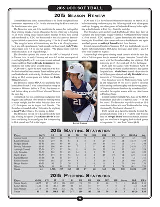 16
2016 UCO SOFTBALL
UCO went 3-2 at the Missouri Western Invitational on March 20-22
before resuming conference play the following week with a four-game
road trip, dropping two close games to Nebraska-Kearney before split-
ting a doubleheader at Fort Hays State the next day.
The Bronchos split another road doubleheader three days later at
Cameron and then swept a league twinbill at Northeastern State behind
a 35-hit assault. UCO opened a 12-game homestand the next day by
hosting the RiverHawks for a non-conference doubleheader and again
won both games as Ashleigh Tramel belted three homers.
Central outscored Southern Nazarene 29-5 in a doubleheader sweep
April 7 before returning to MIAA play three days later with 5-3 and 8-5
wins over Southwest Baptist.
A season-high nine-game winning streak came to a halt the next day
with a 7-4 first-game loss to eventual league champion Central Mis-
souri, with the Bronchos taking the nightcap 12-4
in moving to 32-13 overall and 13-5 in the league.
UCO split two games with Washburn April 18
before ending the home schedule the next day against
Emporia State. Nicole Brady tossed a four-hitter in
an 8-0 first-game shutout and Ally Dziadula hit two
homers in a 17-8 second-game romp.
The Bronchos went to Midwestern State April
21 and banged out 34 hits in 18-5 and 5-1 victories
before ending conference play with four away games.
UCO swept Missouri Southern by a combined 16-1,
but ended the regular season with two close losses
to Pittsburg State.
Central went to Overland Park, Kan. for the MIAA
Tournament and fell to Emporia State 7-4 in the
first round. The Bronchos stayed alive with an 11-6
come-from-behind win over Washburn before being
eliminated by Northwest Missouri 2-1.
UCO earned an at-large bid into the Central Re-
gional and opened with a 4-1 victory over Winona
State on Morgan Heard’s three-run homer, but man-
aged just nine hits in dropping back-to-back games
to Augustana (5-1) and East Central (4-1).
Central Oklahoma rode a potent offense to its fourth straight national
tournament appearance in 2015 while also reaching the 40-win mark for
the fourth consecutive year.
The Bronchos were just 8-5 a month into the season, but put together
three winning streaks of seven-plus games the rest of the way in finishing
41-20 while setting single-season school records for hits, runs scored
and runs batted in. UCO tied for second in the Mid-America Intercol-
legiate Athletics Association before going 1-2 in the Central Regional.
“We struggled some with consistency and lost a lot of tough games,
but it was still a good season,” said second-year head coach Cody White,
whose team went 4-8 in one-run games. “We played really well for
stretches and did a lot of good things.”
The Bronchos opened the season at the NFCA First-pitch Classic
in Tucson, Ariz. in early February and went 4-2 in that power-packed
event, highlighted by a 2-1 win over eventual national
runner-up Dixie State on Brooke Zukerman’s two-
run home run in the top of seventh inning.
UCO went 4-2 again the next weekend at the Rat-
tler Invitational in SanAntonio, Texas and then split a
road doubleheader with near-by Oklahoma Christian,
taking an 11-9 second-game win behind two Emily
Ditmore homers.
The Bronchos opened MIAA play and made their
home debut March 7 with a doubleheader sweep of
Northwest Missouri behind a 27-hit, five-homer at-
tack before taking a twinbill from Missouri Western
the next day.
Central took two non-conference road games from
Rogers State on March 10 to stretch its winning streak
to seven straight, but that ended four days later with
a 7-5 first-game loss to league rival Lincoln. The
Bronchos rebounded with a 15-0 rout in the nightcap
as Jessi Walker threw a five-inning no-hitter.
The Bronchos moved on to Lindenwood the next
day, winning the opener 2-0 on Kelsey Berlin’s four-
hitter and taking the second game 8-4 in improving
to 18-6 overall and 7-1 in the league.
2015 Season Review
2015 Batting Statistics
Player	 G-GS	AB	R	H	2B	3B	HR	RBI	BB	SO	SB-SBA	Avg.
Ashton Smith	 61-61	 188	46	72	13	0	 5	 46	 17	 17	 1-2	 .383
Kaylee Brunson	 61-61	219	68	83	8	6	 0	 27	15	24	34-37	.379
Morgan Heard	 61-61	 195	50	68	21	1	 10	 54	 18	 13	 3-4	 .349
Brooke Zukerman	 61-61	196	49	64	7	2	 11	43	18	20	24-26	.327
Ashleigh Tramel	 57-56	173	37	56	11	0	16	53	14	30	 5-5	.324
Ally Dziadula	 59-59	 203	39	65	14	3	 9	 53	 8	 15	 8-8	 .320
Shelby Carel	 59-59	 173	37	54	12	2	 2	 29	 19	 14	 6-9	 .312
Rachel Harper	 30-16	 45	 11	 14	 1	 1	 0	 7	 3	 10	 1-2	 .311
Emily Ditmore	 60-60	165	25	49	9	1	5	30	8	29	0-0	.297
Devyn Frazier	 40-31	 91	 21	 20	 1	 1	 0	 8	 8	 20	 3-4	 .220
Others	 54-24	80	14	20	5	0	2	12	8	28	0-1	.250
Totals	 61	 1,728	397	565	102	17	 60	 362	 136	 220	 85-98	 .327
2015 Pitching Statistics
Player	 G-GS	CG	IP	 H	 R	 ER	 BB	 SO	WP	HB	Saves	W-L	ERA
Nicole Brady	 34-22	17	167.1	196	102	74	59	81	16	 7	 1	 18-11	3.10
Kelsey Berlin	 31-20	13	140.1	159	83	65	45	77	 7	 9	 2	 11-8	3.24
Jessi Walker	 21-19	9	90.1	82	62	60	79	52	 7	 3	 0	 12-1	4.65
Totals	 61	 39	398.0	437	247	199	183	210	 30	 19	 3	 41-20	3.50
Kaylee Brunson
 