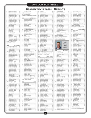 27
2016 UCO SOFTBALL
8	 Midwestern State*........... 2
1	 Midwestern State*........... 2
8	 Midwestern State*........... 7
2	 Southwestern Okla.*....... 0
5	 Southwestern Okla.*....... 0
7	 Missouri Southern........... 3
4	 Missouri Southern........... 0
6	 Southwestern Okla.*....... 4
8	 Southwestern Okla.*....... 3
7	 West Texas A&M............ 8
2	 Abilene Christian............ 4
8	 East Central*................... 3
4	 East Central*................. 10
11	 East Central*................... 4
9	 East Central*................... 2
4	Cameron*........................ 3
3	Cameron*........................ 6
7	 St. Mary’s (TX)............... 4
5	Cameron*........................ 2
1	Cameron*........................ 8
1	 West Texas A&M@....... 19
1	 Midwestern State@......... 0
3	 West Texas A&M@......... 1
2	 Abilene Christian@......... 7
*-LSC North Division
@-LSC Tournament
2010	 (32-21, 14-8*)
5	 Northwest Missouri......... 4
10	 Northwest Missouri......... 1
3	 Texas Woman’s................ 1
7	 Texas Woman’s................ 6
10	 Missouri Western............. 9
7	 Missouri Western............. 6
0	 Eastern New Mexico....... 4
3	 Eastern New Mexico....... 1
3	 Emporia State.................. 6
0	 Emporia State.................. 3
5	 Eastern New Mexico....... 1
6	Washburn......................... 2
6	 West Texas A&M.......... 12
1	 West Texas A&M............ 9
3	 Northeastern State*......... 0
2	 Northeastern State*......... 1
5	 Northeastern State*......... 4
5	 Northeastern State*......... 3
1	 Midwestern State*........... 2
3	 Midwestern State*........... 2
3	 Midwestern State*........... 7
0	 Midwestern State*........... 1
6	 Tarleton State................... 7
7	 Tarleton State................... 4
6	 Texas A&M-Kingsville... 5
2	 Tarleton State................... 1
9	 Abilene Christian............ 5
0	 Angelo State...................11
10	 West Texas A&M............ 2
7	 Texas Woman’s ............... 6
6	 Southwestern Okla.*....... 5
17	 Southwestern Okla.*....... 9
3	 Southwestern Okla.*....... 1
13	 Southwestern Okla.*....... 5
3	 West Texas A&M............ 4
3	 West Texas A&M.......... 10
1	 East Central*................... 2
6	 East Central*................... 2
5	Cameron*........................ 3
0	Cameron*........................ 5
5	Cameron*........................ 4
0	Cameron*.......................11
1	 Southeastern Okla.*........ 0
0	 Southeastern Okla.*........ 1
4	 Southeastern Okla.*........ 2
2	 Southeastern Okla.*........ 4
8	 Texas Woman’s@............ 0
4	 East Central@................. 5
4	 Southeastern Okla.@....... 1
6	 Midwestern State@......... 4
1	 East Central@................. 2
0	 Angelo State#.................. 4
Season-By-Season Results
2	 Texas Woman’s#...................7
*-LSC North Division
@-LSC Tournament
#-NCAA II South Central Regional
2011	 (25-23, 7-11*)
7	 Northwest Missouri..............1
8	 Northwest Missouri..............0
6	Newman...............................1
8	 Henderson State...................9
6	 Missouri Western..................2
0	 Angelo State.......................10
2	Nebraska-Omaha..................3
3	 Southern Arkansas................2
10	 TX A&M International.........3
0	 West Texas A&M...............12
7	 TX A&M International.........0
4	 West Texas A&M...............12
8	 Northwest Missouri..............6
10	Drury....................................2
2	 Emporia State.......................9
3	 Missouri Southern................1
0	 East Central*........................8
0	 East Central*........................2
5	 East Central*........................1
1	 Missouri Western .................3
9	 Missouri Western .................1
0	Cameron*.............................2
8	Cameron*.............................0
5	Cameron*.............................7
0	 Fort Hays State.....................1
5	 Fort Hays State...................10
5	 Southeastern Oklahoma*.....7
8	 Southeastern Oklahoma*.....5
5	 Southeastern Oklahoma*.....4
3	 West Texas A&M.................4
7	 Texas Woman’s.....................0
9	 Angelo State.........................1
5	 Tarleton State........................2
4	 Texas A&M-Kingsville........2
6	 Abilene Christian.................1
0	 Northeastern State*..............3
11	 Northeastern State*..............3
3	 Northeastern State*..............7
1	 Emporia State.......................7
5	 Emporia State.......................4
0	 Midwestern State*................2
2	 Midwestern State*................1
0	 Midwestern State*................5
0	 Emporia State.....................14
2	 Emporia State.......................1
0	 Southwestern Oklahoma*....2
0	 Southwestern Oklahoma*....9
6	 Southwestern Oklahoma*....0
*-LSC North Division
2012	(46-9)
6	 Angelo State.......................14
1	 Angelo State.........................8
9	 Ouachita Baptist...................3
4	 Southern Arkansas................0
2	 Central Missouri...................4
10	 Emporia State.......................6
5	 Emporia State.......................4
5	 Northeastern State................4
12	Drury..................................11
2	Drury....................................0
9	 Midwestern State..................5
10	 Midwestern State..................0
7	 Truman State........................2
8	 Northwest Missouri..............2
9	 Fort Hays State.....................1
16	Washburn..............................2
14	Cameron...............................6
4	Cameron...............................3
16	 Pittsburg State......................7
11	 Pittsburg State......................3
6	 Missouri Southern................5
6	 Missouri Southern................0
6	Lincoln.................................3
11	Lincoln.................................3
11	Lindenwood..........................5
7	Lindenwood..........................1
9	 Southwest Baptist.................2
11	 Southwest Baptist.................0
5	 Central Missouri...................2
10	 Central Missouri...................2
6	 Northwest Missouri..............0	
9	 Northwest Missouri..............1
12	 Truman State........................8
9	 Truman State........................0
1	 Fort Hays State.....................0
5	 Fort Hays State.....................0
12	 Northeastern State................5
8	 Midwestern State..................6
8	 Midwestern State..................4
3	 Emporia State.......................2
14	 Emporia State.....................15
2	 Missouri Western..................3
5	 Missouri Western .................0
3	 Mid-America Christian........1
3	 Incarnate Word#...................1
2	 Emporia State#.....................1
0	 Emporia State#.....................2
8	 Emporia State#.....................6
1	 Angelo State$.......................0
3	 Angelo State$.....................12
11	 Angelo State$.......................3
4	Flagler@...............................2
6	 Southern Connecticut@.......4
3	 UC San Diego@...................4
0	 UC San Diego@...................2
#-NCAAII South Central Regional I
$-South Central Super Regional
@-NCAA II World Series
2013	 (51-11, 23-3*)
15	 Eastern New Mexico............4
2	 Abilene Christian.................1
10	 Eastern New Mexico............5
5	 Abilene Christian.................6
1	 Minnesota St.-Mankato........0
0	 Missouri-St. Louis................3
3	Augustana.............................4
8	 UC San Diego......................0
2	 Dixie State............................1
5	Augustana.............................4
4	Cameron...............................0
10	Cameron...............................8
11	 Illinois-Springfield...............3
2	 Illinois-Springfield...............3
7	Newman...............................4
7	Newman...............................3
12	 Southern Nazarene...............3
8	 Southern Nazarene...............3
7	 Missouri Southern*..............0
3	 Missouri Southern*............11
3	 Pittsburg State*....................2
5	 Pittsburg State*....................4
11	 Midwestern State..................8
5	Nebraska-Kearney*..............2
6	Nebraska-Kearney*..............4
6	 Midwestern State................15
1	 Midwestern State..................4
9	 Southwest Baptist*...............1
8	 Southwest Baptist*...............0
5	 Central Missouri*.................1
9	 Central Missouri*.................8
8	 Oklahoma Christian.............0
11	Lincoln*...............................0
13	Lincoln*...............................0
3	 Emporia State*.....................1
5	 Emporia State*.....................4
11	Washburn*............................8
16	Washburn*............................7
5	 Northeastern State*..............3
4	 Northeastern State*..............2
3	Lindenwood*........................4
6	Lindenwood*........................1
11	 Truman State*......................1
0	 Truman State*......................9
3	 Missouri Western*................2
5	 Missouri Western*................4
5	 Northwest Missouri*............3
5	 Northwest Missouri*............4
6	 Mid-America Christian........0
5	 Northwest Missouri!.............0
2	 Emporia State!......................1
0	 Fort Hays State!....................5
0	 Emporia State!......................1
2	 Minot State#.........................0
11	 Fort Hays State#...................3
7	 Fort Hays State#...................1
5	 Winona State$......................2
5	 Winona State$......................4
5	 Armstrong Atlantic@...........2
7	 Molloy$................................1
14	 Armstrong Atlantic@...........1
5	Kutztown@..........................2
!-MIAA Tournament
#-NCAA II Central Regional I
$-Central Super Regional
@-NCAA II World Series
2014	 (41-17, 22-4*)
6	Augustana............................ 7
2	 St. Mary’s (TX)................... 7
4	 West Texas A&M................ 5
7	Mary.................................... 3
3	 Minot State.......................... 2
0	 Emporia State...................... 2
17	 Oklahoma Panhandle.......... 4
4	 Henderson State.................. 5
4	 Missouri-St. Louis............... 0
5	Minnesota-Duluth............... 3
10	 Ouachita Baptist.................. 0
8	 Tarleton State....................... 0
3	 Rogers State........................ 6
2	 Midwestern State................. 1
0	 St. Mary’s (TX)................... 2
4	 Eastern New Mexico........... 0
7	Lindenwood*....................... 0
9	Lindenwood*....................... 1
9	Lincoln*.............................. 0
5	Lincoln*.............................. 0
8	 Missouri Southern*............. 0
6	 Missouri Southern*............. 1
7	 Pittsburg State*................... 3
6	 Pittsburg State*................... 2
10	 Rogers State........................ 0
7	 Rogers State........................ 0
14	Nebraska-Kearney*............. 1
8	Nebraska-Kearney*............. 0
1	 Fort Hays State*.................. 4
9	 Fort Hays State*.................. 1
7	 Southwest Baptist*.............. 3
12	 Southwest Baptist*.............. 4
6	 Central Missouri*................ 2
5	 Central Missouri*................ 2
1	 Oklahoma Christian............ 3
8	 Oklahoma Christian............ 3
3	 Northeastern State*............. 1
7	 Northeastern State*............. 4
13	 Northeastern State............... 0
12	 Northeastern State............... 4
3	 Midwestern State................. 1
7	 Midwestern State................. 5
3	 Emporia State*.................... 2
2	 Emporia State*.................... 4
4	Washburn*........................... 0
3	Washburn*........................... 5
12	 Southern Nazarene.............. 0
1	 Southern Nazarene............2
7	 Northwest Missouri*.........1
9	 Northwest Missouri*.........7
2	 Missouri Western*.............0
4	 Missouri Western*.............5
3	Lindenwood!.....................0
1	 Missouri Western!...........10
2	 Emporia State!...................7
7	 Emporia State#..................5
4	 Southeastern Oklahoma#..5
2	 Emporia State#................13
!-MIAA Tournament
#-NCAA II Central Regional I
2015	 (41-20, 18-8*)
7	 Metro State........................4
7	Molloy...............................6
1	 Colorado State-Pueblo......2
9	 Missouri-St. Louis.............4
2	 Dixie State.........................1
9	 St. Mary’s........................10
6	 Texas Woman’s..................3
3	 St. Mary’s..........................7
4	 Texas A&M International..3
8	 Texas A&M-Commerce....3
0	 Oklahoma Christian..........1
3	 Tarleton State.....................1
2	 Oklahoma Christian........10
11	 Oklahoma Christian..........9
16	 Northwest Missouri*.......13
6	 Northwest Missouri*.........5
6	 Missouri Western*.............3
8	 Missouri Western*.............4
6	 Rogers State......................1
4	 Rogers State......................0
5	Lincoln*............................7
15	Lincoln*............................0
2	Lindenwood*.....................0
8	Lindenwood*.....................4
2	 Winona State.....................0
8	 Concordia-St. Paul............6
2	Augustana..........................4
0	 Upper Iowa........................1
7	 Wayne State.......................2
6	Nebraska-Kearney*...........8
5	Nebraska-Kearney*...........6
2	 Fort Hays State*................3
4	 Fort Hays State*................1
0	Cameron............................8
6	Cameron............................1
17	 Northeastern State*...........4
9	 Northeastern State*...........5
10	 Northeastern State.............7
11	 Northeastern State.............3
21	 Southern Nazarene............5
8	 Southern Nazarene............0
5	 Southwest Baptist*............3
8	 Southwest Baptist*............5
4	 Central Missouri*..............7
12	 Central Missouri*..............4
5	Washburn*.......................14
6	Washburn*.........................1
8	 Emporia State*..................0
17	 Emporia State*..................8
18	 Midwestern State...............5
5	 Midwestern State...............1
8	 Missouri Southern*...........0
8	 Missouri Southern*...........1
2	 Pittsburg State*.................3
3	 Pittsburg State*.................5
4	 Emporia State!...................7	
11	Washburn!.........................6
1	 Northwest Missouri!..........2
4	 Winona State#...................1
1	Augustana#........................5
1	 East Central#.....................4
!-MIAA Tournament
#-NCAA II Central Regional I
Cody
White
2014-
82-37
 