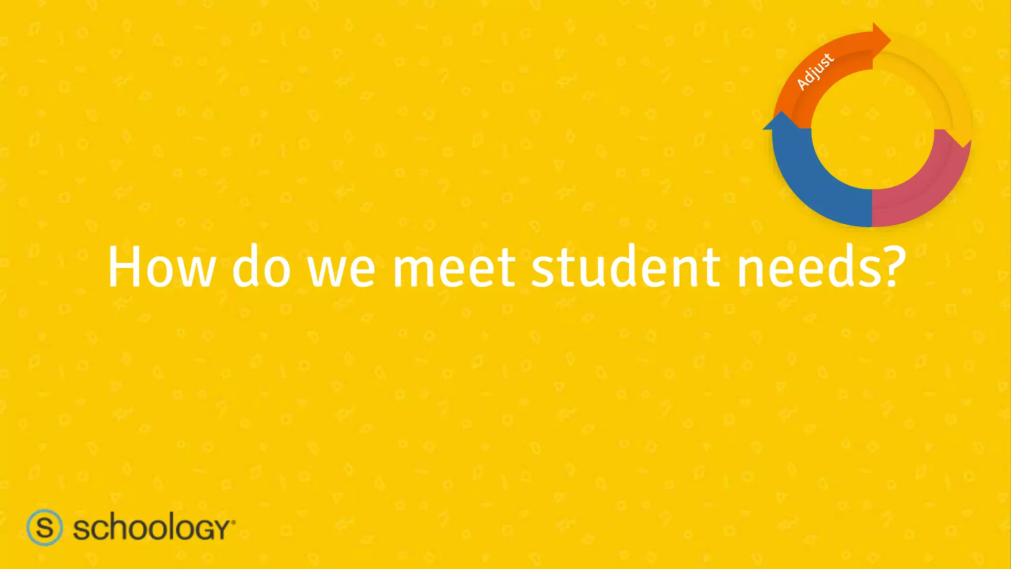 #learnwithschoology
How do we meet student needs?
 