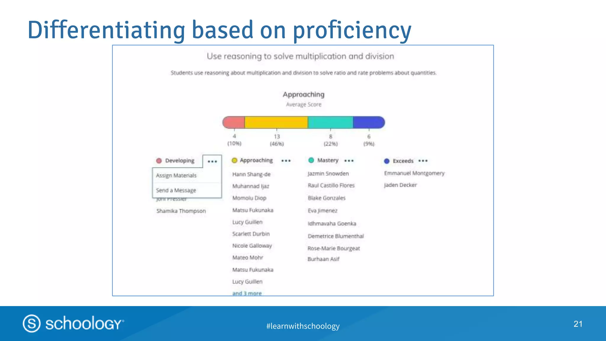 #learnwithschoology
Differentiating based on proficiency
2121
 