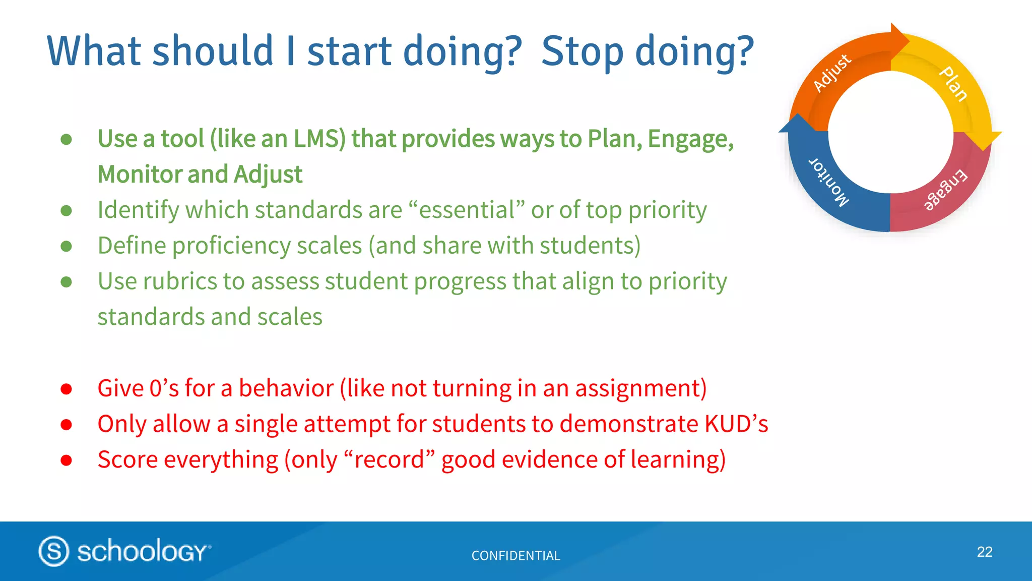 CONFIDENTIAL
What should I start doing? Stop doing?
2222
● Use a tool (like an LMS) that provides ways to Plan, Engage,
Monitor and Adjust
● Identify which standards are “essential” or of top priority
● Define proficiency scales (and share with students)
● Use rubrics to assess student progress that align to priority
standards and scales
● Give 0’s for a behavior (like not turning in an assignment)
● Only allow a single attempt for students to demonstrate KUD’s
● Score everything (only “record” good evidence of learning)
 