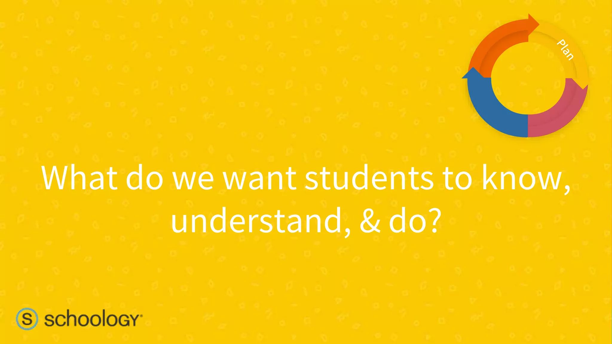 #learnwithschoology
What do we want students to know,
understand, & do?
 