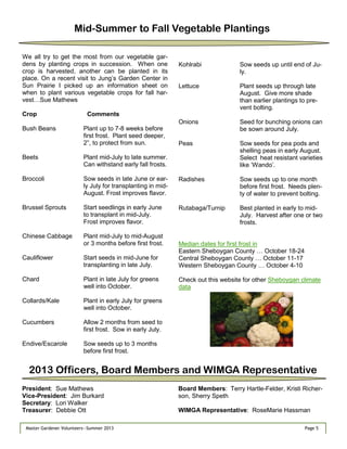 Page 5Master Gardener Volunteers—Summer 2013
We all try to get the most from our vegetable gar-
dens by planting crops in succession. When one
crop is harvested, another can be planted in its
place. On a recent visit to Jung‘s Garden Center in
Sun Prairie I picked up an information sheet on
when to plant various vegetable crops for fall har-
vest…Sue Mathews
Crop Comments
Bush Beans Plant up to 7-8 weeks before
first frost. Plant seed deeper,
2‖, to protect from sun.
Beets Plant mid-July to late summer.
Can withstand early fall frosts.
Broccoli Sow seeds in late June or ear-
ly July for transplanting in mid-
August. Frost improves flavor.
Brussel Sprouts Start seedlings in early June
to transplant in mid-July.
Frost improves flavor.
Chinese Cabbage Plant mid-July to mid-August
or 3 months before first frost.
Cauliflower Start seeds in mid-June for
transplanting in late July.
Chard Plant in late July for greens
well into October.
Collards/Kale Plant in early July for greens
well into October.
Cucumbers Allow 2 months from seed to
first frost. Sow in early July.
Endive/Escarole Sow seeds up to 3 months
before first frost.
Kohlrabi Sow seeds up until end of Ju-
ly.
Lettuce Plant seeds up through late
August. Give more shade
than earlier plantings to pre-
vent bolting.
Onions Seed for bunching onions can
be sown around July.
Peas Sow seeds for pea pods and
shelling peas in early August.
Select heat resistant varieties
like ‗Wando‘.
Radishes Sow seeds up to one month
before first frost. Needs plen-
ty of water to prevent bolting.
Rutabaga/Turnip Best planted in early to mid-
July. Harvest after one or two
frosts.
Median dates for first frost in
Eastern Sheboygan County … October 18-24
Central Sheboygan County … October 11-17
Western Sheboygan County … October 4-10
Check out this website for other Sheboygan climate
data
Mid-Summer to Fall Vegetable Plantings
2013 Officers, Board Members and WIMGA Representative
President: Sue Mathews
Vice-President: Jim Burkard
Secretary: Lori Walker
Treasurer: Debbie Ott
Board Members: Terry Hartle-Felder, Kristi Richer-
son, Sherry Speth
WIMGA Representative: RoseMarie Hassman
 