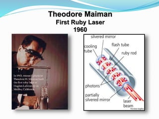 laser beam technology | PPT