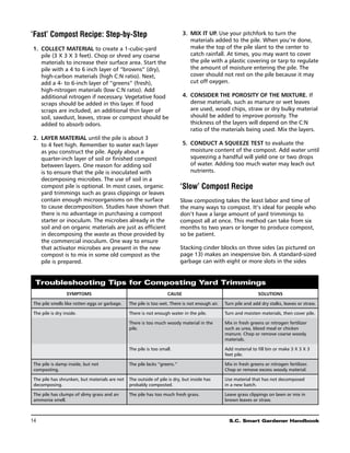 ‘Fast’ Compost Recipe: Step-by-Step                                        	 3.	 Mix it up. Use your pitchfork to turn the
                                                                                 materials added to the pile. When you’re done,
	 1.	 Collect material to create a 1-cubic-yard                                  make the top of the pile slant to the center to
      pile (3 X 3 X 3 feet). Chop or shred any coarse                            catch rainfall. At times, you may want to cover
      materials to increase their surface area. Start the                        the pile with a plastic covering or tarp to regulate
      pile with a 4 to 6 inch layer of “browns” (dry),                           the amount of moisture entering the pile. The
      high-carbon materials (high C:N ratio). Next,                              cover should not rest on the pile because it may
      add a 4- to 6-inch layer of “greens” (fresh),                              cut off oxygen.
      high-nitrogen materials (low C:N ratio). Add
      additional nitrogen if necessary. Vegetative food                    	 4.	 Consider the porosity of the mixture. If
      scraps should be added in this layer. If food                              dense materials, such as manure or wet leaves
      scraps are included, an additional thin layer of                           are used, wood chips, straw or dry bulky material
      soil, sawdust, leaves, straw or compost should be                          should be added to improve porosity. The
      added to absorb odors.                                                     thickness of the layers will depend on the C:N
                                                                                 ratio of the materials being used. Mix the layers.
	 2.	 Layer material until the pile is about 3
      to 4 feet high. Remember to water each layer                         	 5.	 Conduct a squeeze test to evaluate the
      as you construct the pile. Apply about a                                   moisture content of the compost. Add water until
      quarter-inch layer of soil or finished compost                             squeezing a handful will yield one or two drops
      between layers. One reason for adding soil                                 of water. Adding too much water may leach out
      is to ensure that the pile is inoculated with                              nutrients.
      decomposing microbes. The use of soil in a
      compost pile is optional. In most cases, organic                     ‘Slow’ Compost Recipe
      yard trimmings such as grass clippings or leaves
      contain enough microorganisms on the surface                         Slow composting takes the least labor and time of
      to cause decomposition. Studies have shown that                      the many ways to compost. It’s ideal for people who
      there is no advantage in purchasing a compost                        don’t have a large amount of yard trimmings to
      starter or inoculum. The microbes already in the                     compost all at once. This method can take from six
      soil and on organic materials are just as efficient                  months to two years or longer to produce compost,
      in decomposing the waste as those provided by                        so be patient.
      the commercial inoculum. One way to ensure
      that activator microbes are present in the new                       Stacking cinder blocks on three sides (as pictured on
      compost is to mix in some old compost as the                         page 13) makes an inexpensive bin. A standard-sized
      pile is prepared.                                                    garbage can with eight or more slots in the sides


  Troubleshooting Tips for Composting Yard Trimmings
                  Symptoms                                          Cause                                        Solutions

 The pile smells like rotten eggs or garbage.   The pile is too wet. There is not enough air.   Turn pile and add dry stalks, leaves or straw.

 The pile is dry inside.                        There is not enough water in the pile.          Turn and moisten materials, then cover pile.

                                                There is too much woody material in the         Mix in fresh greens or nitrogen fertilizer
                                                pile.                                           such as urea, blood meal or chicken
                                                                                                manure. Chop or remove coarse woody
                                                                                                materials.

                                                The pile is too small.                          Add material to fill bin or make 3 X 3 X 3
                                                                                                feet pile.

 The pile is damp inside, but not               The pile lacks “greens.”                        Mix in fresh greens or nitrogen fertilizer.
 composting.                                                                                    Chop or remove excess woody material.

 The pile has shrunken, but materials are not   The outside of pile is dry, but inside has      Use material that has not decomposed
 decomposing.                                   probably composted.                             in a new batch.

 The pile has clumps of slimy grass and an      The pile has too much fresh grass.              Leave grass clippings on lawn or mix in
 ammonia smell.                                                                                 brown leaves or straw.



14	                                                                                               S.C. Smart Gardener Handbook
 