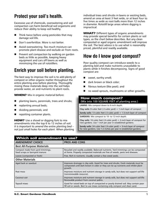 Protect your soil’s health.                                       individual trees and shrubs in lawns or existing beds,
                                                                  amend an area at least 3 feet wide, or at least four to
                                                                  five times as wide as root balls more than 12 inches
Excessive use of chemicals, overwatering and soil
                                                                  in diameter. Rototill large areas where digging is
compaction can harm beneficial soil organisms and                 impractical.
reduce their ability to keep soil healthy.
                                                                  What? Different types of organic amendments
n	 Think twice before using pesticides that may                   may provide special benefits for certain plants or soil
   damage soil life.                                              types, as the chart below describes. But any clean
n	 Don’t overfertilize. More is not better.                       composted or aged organic amendment will improve
                                                                  the soil. The best advice is to use what is reasonably
n	 Avoid overwatering. Too much moisture can                      priced, plentiful and readily available.
   promote plant disease and exclude air from roots.
n	Prevent soil compaction by walking on garden
   beds as little as possible, keeping heavy                      How do I know good compost?
   equipment and cars off lawns as well as
   minimizing the use of rototillers.                             Poor quality compost can introduce weeds to a
                                                                  planting bed and make nutrients unavailable to
                                                                  plants while it finishes decomposing. Signs of good
Enrich your soil before planting.                                 compost are:
The best way to improve the soil is to add plenty of              n	sweet, earthy smell;
compost or other organic matter throughout the
entire planting area before planting. Thoroughly                  n	dark brown or black color;
mixing these materials deep into the soil helps                   n	fibrous texture (like peat); and
provide water, air and nutrients to plant roots.
                                                                  n	 weed sprouts, mushrooms or other growths.
                                                                     no
When? Mix in organic material before:
                                                               How much compost?
n	planting lawns, perennials, trees and shrubs;               (Mix into 100 SQUARE FEET of planting area.)
n	replanting annual beds;                                    Lawns: Mix compost down to 6-inch depth.

n	dividing perennials; and                                   Clay soils: 8 cubic feet (.3 cubic yard) = 1-inch layer of compost
                                                              Sandy soils: 13 cubic feet (.5 cubic yard) = 1.5-inch layer of compost
n	repotting container plants.
                                                              Gardens: Mix compost to 10- to 12-inch depth.
How? Use a shovel or digging fork to mix                      Clay soils: 16 cubic feet (.6 cubic yard) = 2-inch layer of compost for
amendments into the top 6 to 12 inches of soil.               new gardens. Use 1 inch per year in established gardens.
It is important to amend the entire planting bed –            Sandy soils: 24 cubic feet (.9 cubic yard) = 3-inch layer of compost
not just small holes for each plant. When planting            for new gardens. Use 1-2 inches per year in established gardens.



 Which soil amendment to use?
 AMENDMENT CHOICE                             PROS AND CONS
 Best All-Purpose Materials
 Compost made from yard trimmings,            R
                                               ecycled and readily available. Balanced nutrients. Yard trimmings can be composted
 food scraps or barnyard manure               at home. Properly composted materials are free of weeds, pests and diseases.
 Leaves (composted or fresh)                  Free. Rich in nutrients. Usually contain a few weed seeds.
 Other Materials
 Aged bark or sawdust                         I
                                              mproves drainage in clay soils. Good for trees and shrubs. Fresh materials must be
                                              composted until dark brown in color or they can tie up nutrients and inhibit plant
                                              growth.
 Peat moss                                    I
                                              mproves moisture and nutrient storage in sandy soils, but does not support soil life
                                              (nonrenewable resource).
 Coconut coir                                 I
                                              mproves moisture and nutrient storage in sandy soils, but does not support soil life.
                                              Renewable product from coconut palms.
 Topsoil mixes                                G
                                               ood for raised beds on top of compacted or poorly drained soil. May contain poor
                                              fill soil or weeds. Best to use mixes containing only compost and clean sand.


S.C. Smart Gardener Handbook	                                                                                                           5
 