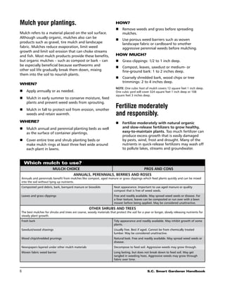 Mulch your plantings.                                                    How?
                                                                         n	Remove weeds and grass before spreading
Mulch refers to a material placed on the soil surface.                      mulches.
Although usually organic, mulches also can be
                                                                         n	 Use porous weed barriers such as woven
products such as gravel, tire mulch and landscape                           landscape fabric or cardboard to smother
fabric. Mulches reduce evaporation, limit weed                              aggressive perennial weeds before mulching.
growth and limit soil erosion that can choke streams
and fish. Most mulch products provide these benefits,                    How much?
but organic mulches – such as compost or bark – can                      n	 Grass clippings: 1/2 to 1 inch deep.
be especially beneficial because earthworms and
                                                                         n	Compost, leaves, sawdust or medium- or
other soil life gradually break them down, mixing                           fine-ground bark: 1 to 2 inches deep.
them into the soil to nourish plants.
                                                                         n	Coarsely shredded bark, wood chips or tree
                                                                            trimmings: 2 to 4 inches deep.
When?
                                                                         Note: One cubic foot of mulch covers 12 square feet 1 inch deep.
n	 Apply annually or as needed.                                          One cubic yard will cover 324 square feet 1 inch deep or 108
                                                                         square feet 3 inches deep.
n	  ulch in early summer to conserve moisture, feed
   M
   plants and prevent weed seeds from sprouting.
n	  ulch in fall to protect soil from erosion, smother
   M
                                                                         Fertilize moderately
   weeds and retain warmth.                                              and responsibly.
Where?                                                                   n	Fertilize moderately with natural organic
n	  ulch annual and perennial planting beds as well
   M                                                                        and slow-release fertilizers to grow healthy,
   as the surface of container plantings.                                   easy-to-maintain plants. Too much fertilizer can
                                                                            produce excess growth that is easily damaged
n	  over entire tree and shrub planting beds or
   C                                                                        by pests, wind, frost and drought. Many of the
   make mulch rings at least three feet wide around                         nutrients in quick-release fertilizers may wash off
   each plant in lawns.                                                     to pollute lakes, streams and groundwater.


     Which mulch to use?
                         Mulch Choice                                                          Pros and Cons
                                         Annuals, Perennials, Berries and Roses
 Annuals and perennials benefit from mulches like compost, aged manure or grass clippings which feed plants quickly and can be mixed
 into the soil without tying up nutrients.
 Composted yard debris, bark, barnyard manure or biosolids              N
                                                                         eat appearance. Important to use aged manure or quality
                                                                        compost that is free of weed seeds.
 Leaves and grass clippings                                             F
                                                                         ree and readily available. May spread weed seeds or disease. For
                                                                        a finer texture, leaves can be composted or run over with a lawn
                                                                        mower before being applied. May be considered unattractive.
                                                     Other Shrubs and Trees
 The best mulches for shrubs and trees are coarse, woody materials that protect the soil for a year or longer, slowly releasing nutrients for
 steady plant growth.
 Fresh bark                                                             T
                                                                         idy appearance and readily available. May inhibit growth of some
                                                                        plants.
 Sawdust/wood shavings                                                  U
                                                                         sually free. Best if aged. Cannot be from chemically treated
                                                                        lumber. May be considered unattractive.
 Wood chip/shredded prunings                                            N
                                                                         atural look. Free and readily available. May spread weed seeds or
                                                                        disease.
 Newspapers layered under other mulch materials                         D
                                                                         ecompose to feed soil. Aggressive weeds may grow through.
 Woven fabric weed barrier                                              L
                                                                         ong lasting, but does not break down to feed soil. May get
                                                                        tangled in weeding hoes. Aggressive weeds may grow through
                                                                        fabric over time.



6	                                                                                                S.C. Smart Gardener Handbook
 