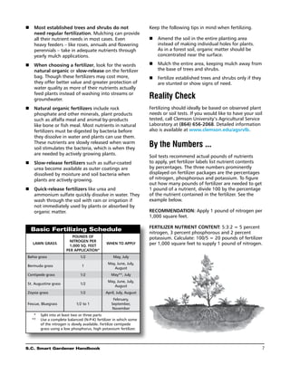 n	Most established trees and shrubs do not                        Keep the following tips in mind when fertilizing.
   need regular fertilization. Mulching can provide
   all their nutrient needs in most cases. Even                    n	 Amend the soil in the entire planting area
   heavy feeders – like roses, annuals and flowering                  instead of making individual holes for plants.
   perennials – take in adequate nutrients through                    As in a forest soil, organic matter should be
   yearly mulch applications.                                         concentrated near the surface.

n	When choosing a fertilizer, look for the words                  n	 Mulch the entire area, keeping mulch away from
   natural organic or slow-release on the fertilizer                  the base of trees and shrubs.
   bag. Though these fertilizers may cost more,                    n	 Fertilize established trees and shrubs only if they
   they offer better value and greater protection of                  are stunted or show signs of need.
   water quality as more of their nutrients actually
   feed plants instead of washing into streams or
   groundwater.                                                    Reality Check
n	Natural organic fertilizers include rock                        Fertilizing should ideally be based on observed plant
   phosphate and other minerals, plant products                    needs or soil tests. If you would like to have your soil
   such as alfalfa meal and animal by-products                     tested, call Clemson University’s Agricultural Service
   like bone or fish meal. Most nutrients in natural               Laboratory at (864) 656-2068. Detailed information
   fertilizers must be digested by bacteria before                 also is available at www.clemson.edu/agsrvlb.
   they dissolve in water and plants can use them.
   These nutrients are slowly released when warm
   soil stimulates the bacteria, which is when they
                                                                   By the Numbers ...
   are needed by actively growing plants.
                                                                   Soil tests recommend actual pounds of nutrients
n	Slow-release fertilizers such as sulfur-coated                  to apply, yet fertilizer labels list nutrient contents
   urea become available as outer coatings are                     by percentages. The three numbers prominently
   dissolved by moisture and soil bacteria when                    displayed on fertilizer packages are the percentages
   plants are actively growing.                                    of nitrogen, phosphorous and potassium. To figure
                                                                   out how many pounds of fertilizer are needed to get
n	Quick-release fertilizers like urea and                         1 pound of a nutrient, divide 100 by the percentage
   ammonium sulfate quickly dissolve in water. They                of the nutrient contained in the fertilizer. See the
   wash through the soil with rain or irrigation if                example below.
   not immediately used by plants or absorbed by
   organic matter.                                                 Recommendation: Apply 1 pound of nitrogen per
                                                                   1,000 square feet.

                                                                   Fertilizer nutrient content: 5:3:2 = 5 percent
  Basic Fertilizing Schedule
                                                                   nitrogen, 3 percent phosphorous and 2 percent
                          Pounds of                                potassium. Calculate: 100/5 = 20 pounds of fertilizer
                         Nitrogen per
    Lawn grass
                        1,000 sq. feet
                                             When to Apply         per 1,000 square feet to supply 1 pound of nitrogen.
                       per application*
 Bahia grass                  1/2                May, July
                                              May, June, July,
 Bermuda grass                 1
                                                 August
 Centipede grass              1/2               May**, July
                                              May, June, July,
 St. Augustine grass          1/2
                                                 August
 Zoysia grass                 1/2            April, July, August
                                                 February,
 Fescue, Bluegrass          1/2 to 1            September,
                                                November
 	 *	 Split into at least two or three parts
 	 **	 Use a complete balanced (N-P-K) fertilizer in which some
       of the nitrogen is slowly available. Fertilize centipede
       grass using a low phosphorus, high potassium fertilizer.




S.C. Smart Gardener Handbook	                                                                                                 7
 