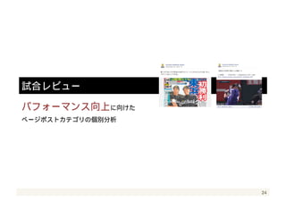 24 
ニュースカテゴリ：UURRLLクリック率が高いポスト 
あまりメジャーすぎないニッチな内容のニュースのほうが 
クリックを獲得する傾向�にある 
 