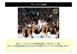 31 
チーム考察カテゴリ：何かしらのパフォーマンスが高いポスト 
フォトビューが多い 
コメントが多い 
UURRLLクリック 
（動画視聴）が多い 
まだまだ検証に値するほどチャレンジできていないカテゴリだが 
上記のような成功パターンをベースに数を増やしていく 
 