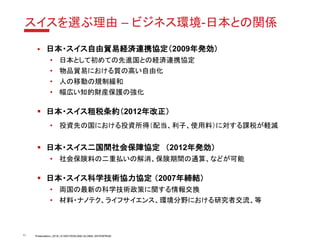 Presentation | 2018 | © SWITZERLAND GLOBAL ENTERPRISE
▪ 日本・スイス自由貿易経済連携協定（2009年発効）
• 日本として初めての先進国との経済連携協定
• 物品貿易における質の高い自由化
• 人の移動の規制緩和
• 幅広い知的財産保護の強化
▪ 日本・スイス租税条約（2012年改正）
• 投資先の国における投資所得（配当、利子、使用料）に対する課税が軽減
▪ 日本・スイス二国間社会保障協定 （2012年発効）
• 社会保険料の二重払いの解消、保険期間の通算、などが可能
▪ 日本・スイス科学技術協力協定 （2007年締結）
• 両国の最新の科学技術政策に関する情報交換
• 材料・ナノテク、ライフサイエンス、環境分野における研究者交流、等
11
スイスを選ぶ理由 – ビジネス環境-日本との関係
 