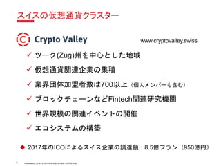 Presentation | 2018 | © SWITZERLAND GLOBAL ENTERPRISE
スイスの仮想通貨クラスター
✓ ツーク(Zug)州を中心とした地域
✓ 仮想通貨関連企業の集積
✓ 業界団体加盟者数は700以上（個人メンバーも含む）
✓ ブロックチェーンなどFintech関連研究機関
✓ 世界規模の関連イベントの開催
✓ エコシステムの構築
14
◆ 2017年のICOによるスイス企業の調達額：8.5億フラン（950億円）
www.cryptovalley.swiss
 