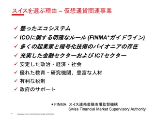 Presentation | 2018 | © SWITZERLAND GLOBAL ENTERPRISE
✓ 整ったエコシステム
✓ ICOに関する明確なルール (FINMA*ガイドライン)
✓ 多くの起業家と暗号化技術のパイオニアの存在
✓ 充実した金融セクターおよび ICTセクター
✓ 安定した政治・経済・社会
✓ 優れた教育・研究機関、豊富な人材
✓ 有利な税制
✓ 政府のサポート
17
スイスを選ぶ理由 – 仮想通貨関連事業
＊FINMA スイス連邦金融市場監督機構
Swiss Financial Market Supervisory Authority
 