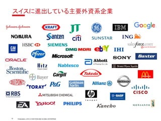 Presentation | 2018 | © SWITZERLAND GLOBAL ENTERPRISE18
スイスに進出している主要外資系企業
 