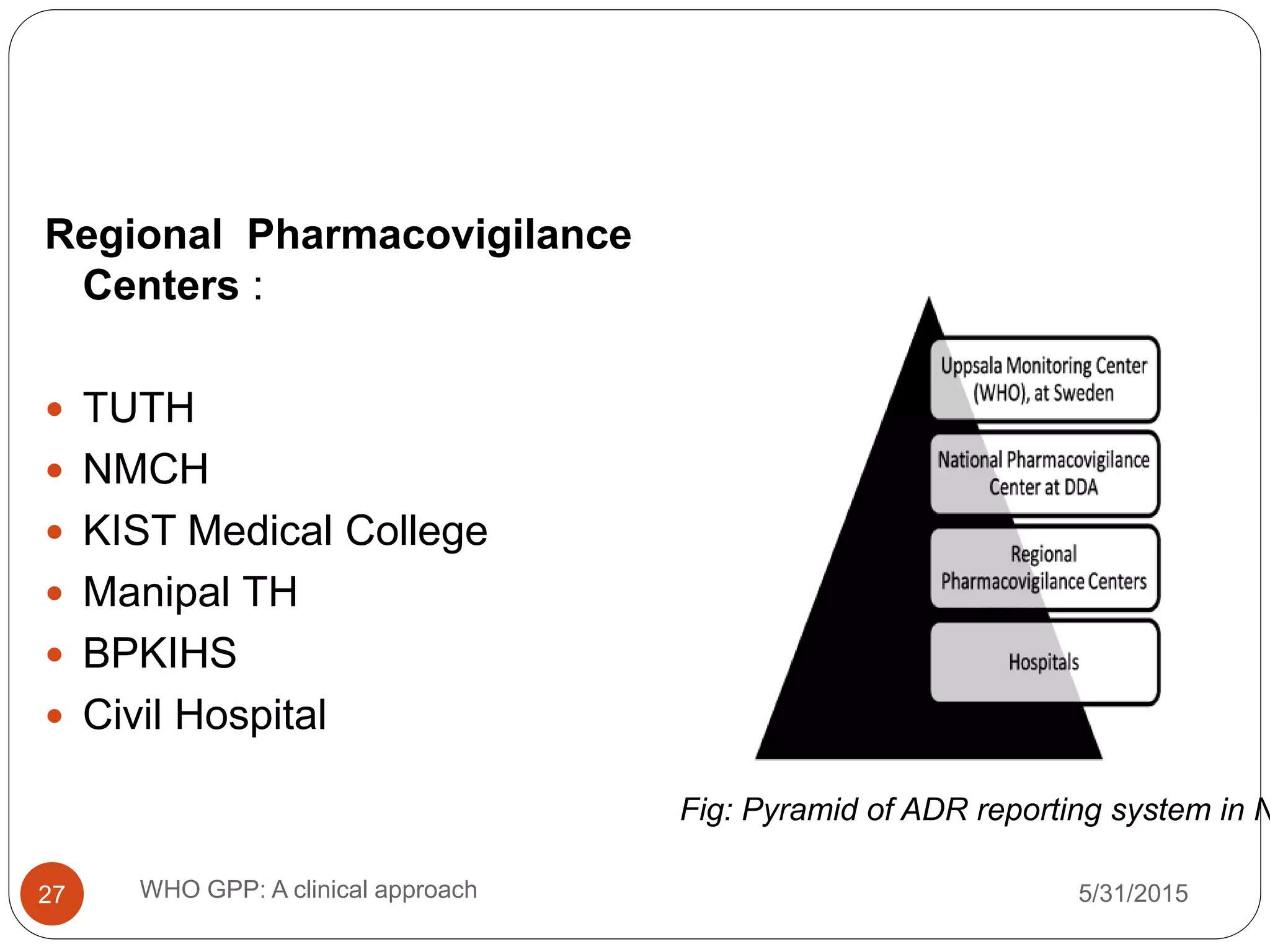 5/31/2015WHO GPP: A clinical approach27
Regional Pharmacovigilance
Centers :
 TUTH
 NMCH
 KIST Medical College
 Manipal TH
 BPKIHS
 Civil Hospital
Fig: Pyramid of ADR reporting system in N
 
