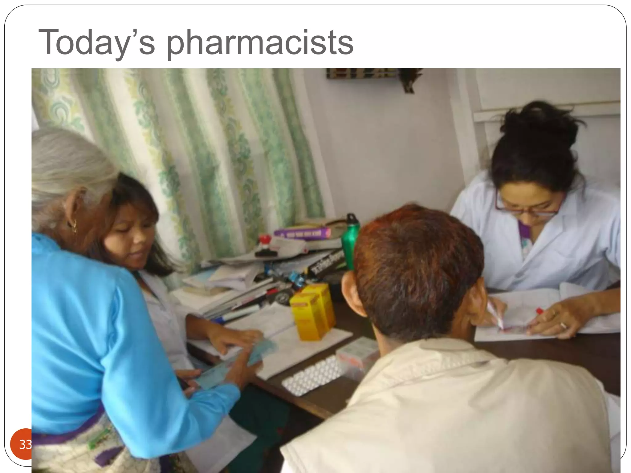 Today’s pharmacists
5/31/2015WHO GPP: A clinical approach33
 