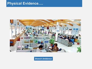 Physical Evidence….
Branch Ambience
 