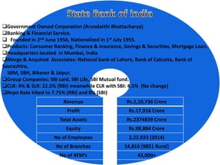 Government Owned Corporation (Arundatthi Bhattacharya)
Banking & Financial Service.
 Founded in 2nd June 1956, Nationalized in 1st July 1955.
Products: Consumer Banking, Finance & Insurance, Savings & Securities, Mortgage Loan.
Headquarters located in Mumbai, India
Merge & Acquired Associates: National bank of Lahore, Bank of Calcutta, Bank of
Saurashtra,
SBM, SBH, Bikaner & Jaipur.
Group Companies: SBI card, SBI Life, SBI Mutual fund.
CLR: 4% & SLR: 22.5% (RBI) meanwhile CLR with SBI: 4.5% (No change)
Repo Rate hiked to 7.75% (RBI) and 8% (SBI)
Revenue Rs.2,10,736 Crore
Profit Rs.17,916 Crore
Total Assets Rs.2374839 Crore
Equity Rs.98,884 Crore
No of Employees 2,22,033 (2014)
No of Branches 14,816 (9851 Rural)
No of ATM’s 43,000+
 