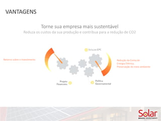 Torne sua empresa mais sustentável
Reduza os custos da sua produção e contribua para a redução de CO2
Redução da Conta de
Energia Elétrica;
Preservação do meio ambiente
Retorno sobre o Investimento
VANTAGENS
 