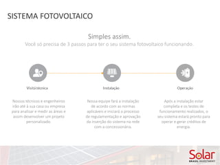 SISTEMA FOTOVOLTAICO
Simples assim.
Você só precisa de 3 passos para ter o seu sistema fotovoltaico funcionando.
Nossos técnicos e engenheiros
irão até à sua casa ou empresa
para analisar e medir as áreas e
assim desenvolver um projeto
personalizado.
Nossa equipe fará a instalação
de acordo com as normas
aplicáveis e iniciará o processo
de regulamentação e aprovação
da inserção do sistema na rede
com a concessionária.
Após a instalação estar
completa e os testes de
funcionamento realizados, o
seu sistema estará pronto para
operar e gerar créditos de
energia.
 