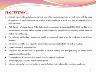 23
SUGGESTION …
 Since all major banks are fully computerised, some of the older employees are not well versed with the usage
of computers; thorough training should be given to such employees as it will help them to carry out their job
more efficiently.
 With the entry of private players, SBI is facing tough competition with banks like ICICI, HSBC etc. Therefore,
the staff should be trained so that they can face the competition. They should be adequately trained about the
modern ways of banking.
 The software and hardware equipments should be maintained properly so that work can be carried out
smoothly.
 Job rotation should be done especially for clerical jobs, as the same kind of work leads to boredom.
 Leaders must stress on team building.
 Employees must be encouraged to participate in decision making. The employee giving the most valuable
suggestion must be rewarded.
 Team work must be compulsorily rewarded to further motivate employees.
 Rewarding system should be made more transparent.
 Informal get-togethers can be organised in order to facilitate better relationships among the employees.
 