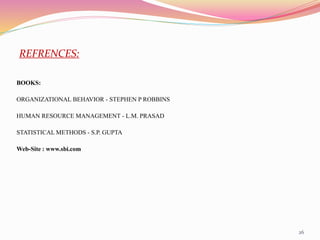 REFRENCES:
26
BOOKS:
ORGANIZATIONAL BEHAVIOR - STEPHEN P ROBBINS
HUMAN RESOURCE MANAGEMENT - L.M. PRASAD
STATISTICAL METHODS - S.P. GUPTA
Web-Site : www.sbi.com
 